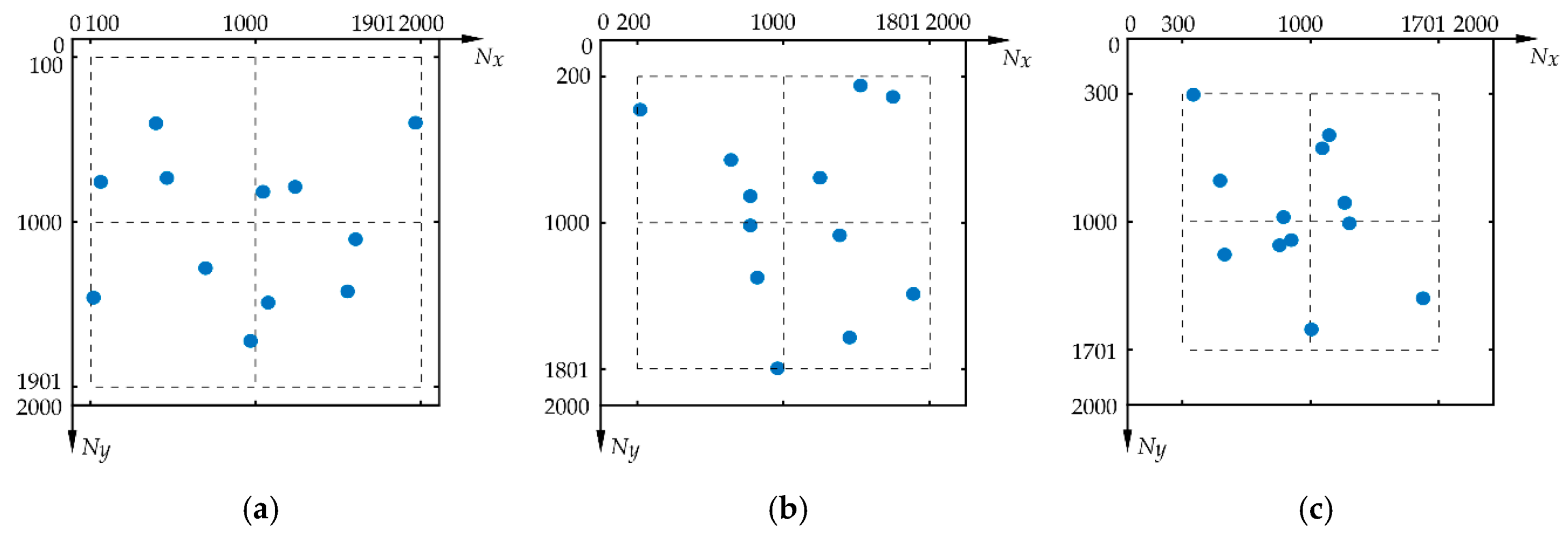 Processes 07 00346 g008a