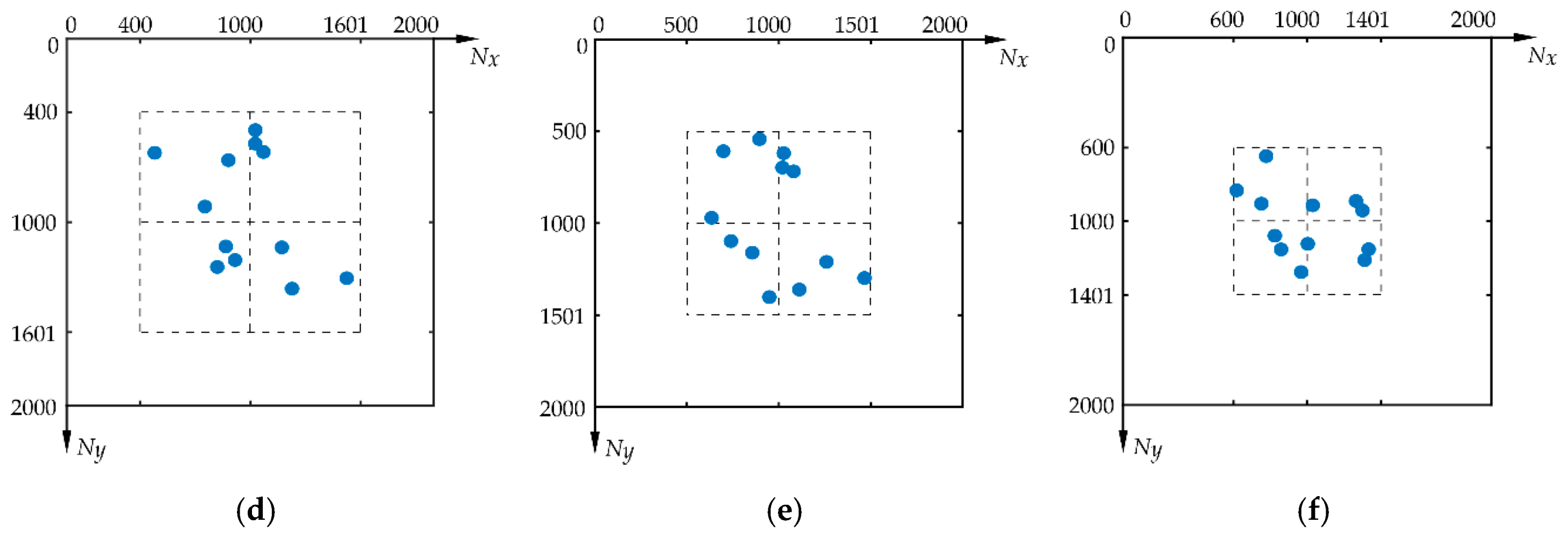 Processes 07 00346 g008b