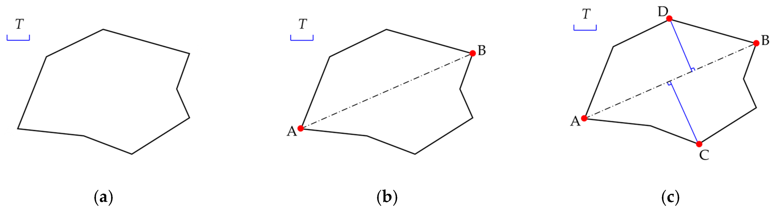 Processes 07 00346 g009a