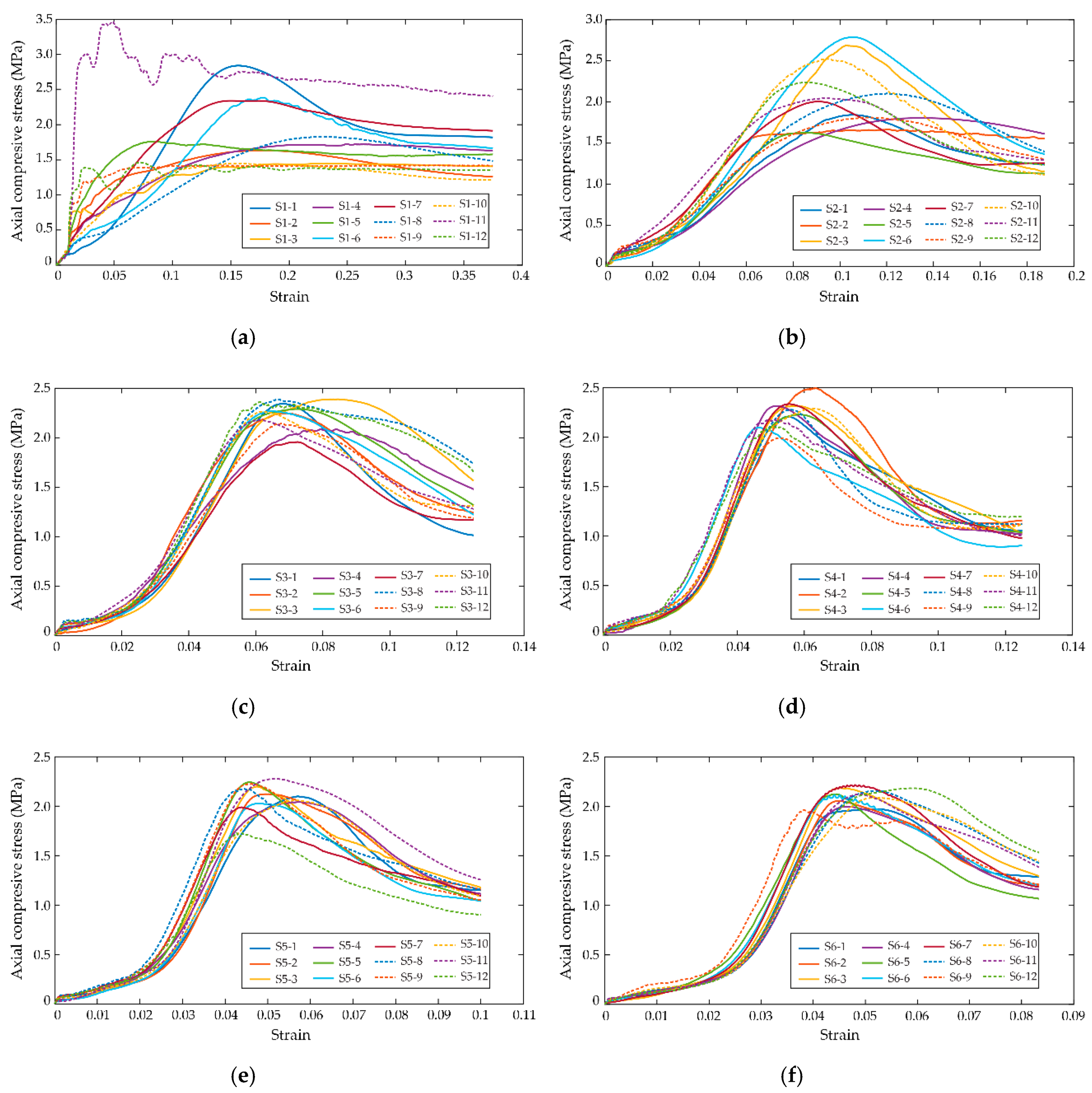 Processes 07 00346 g013