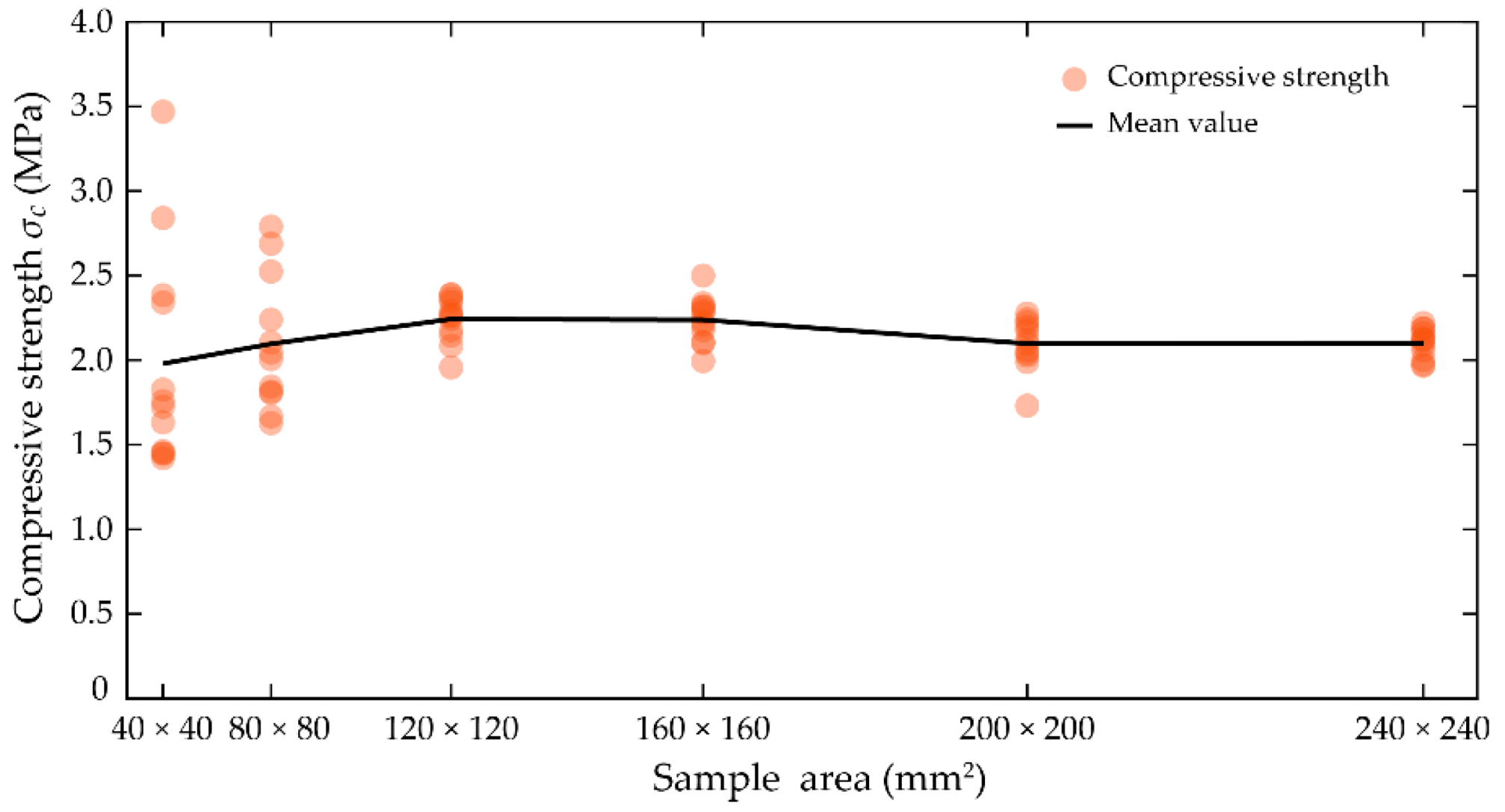 Processes 07 00346 g014