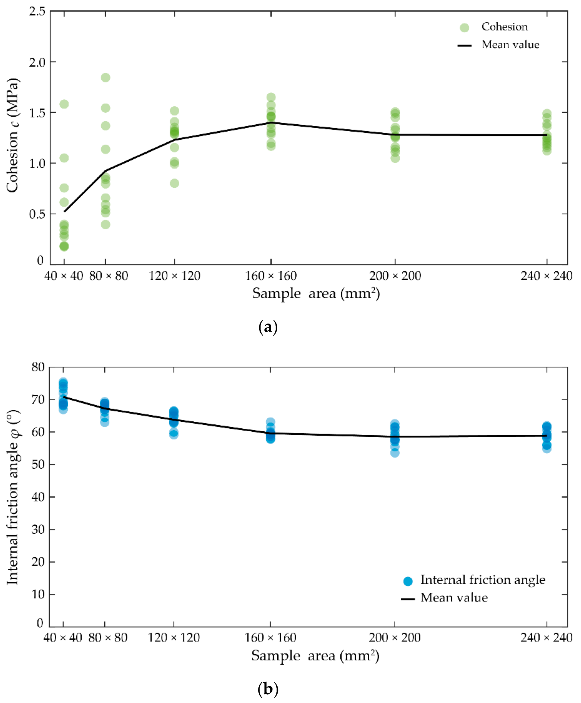 Processes 07 00346 g015