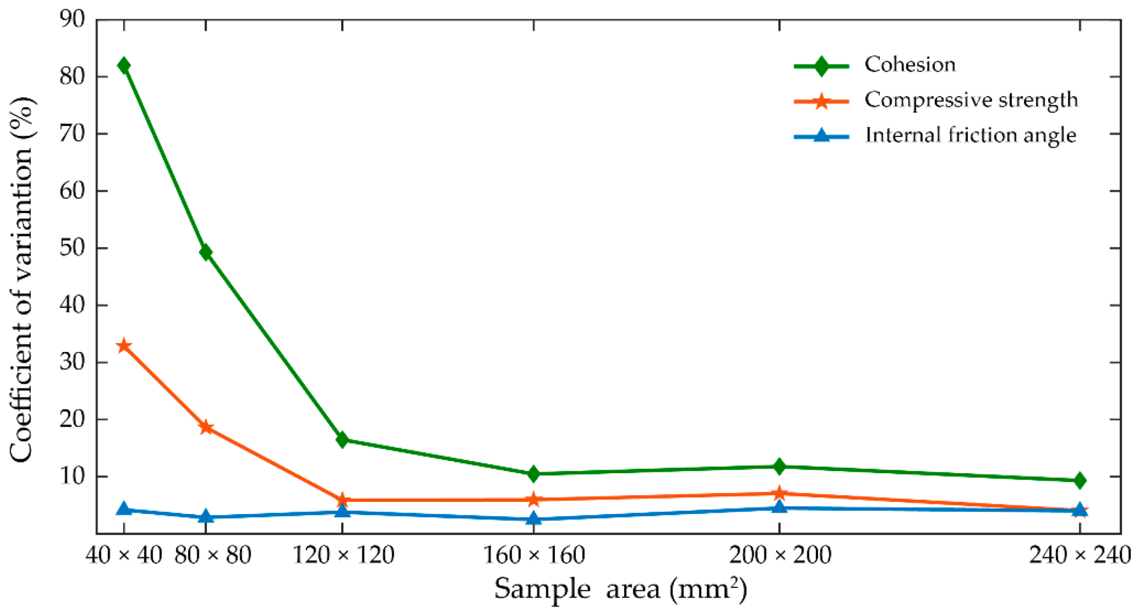 Processes 07 00346 g016