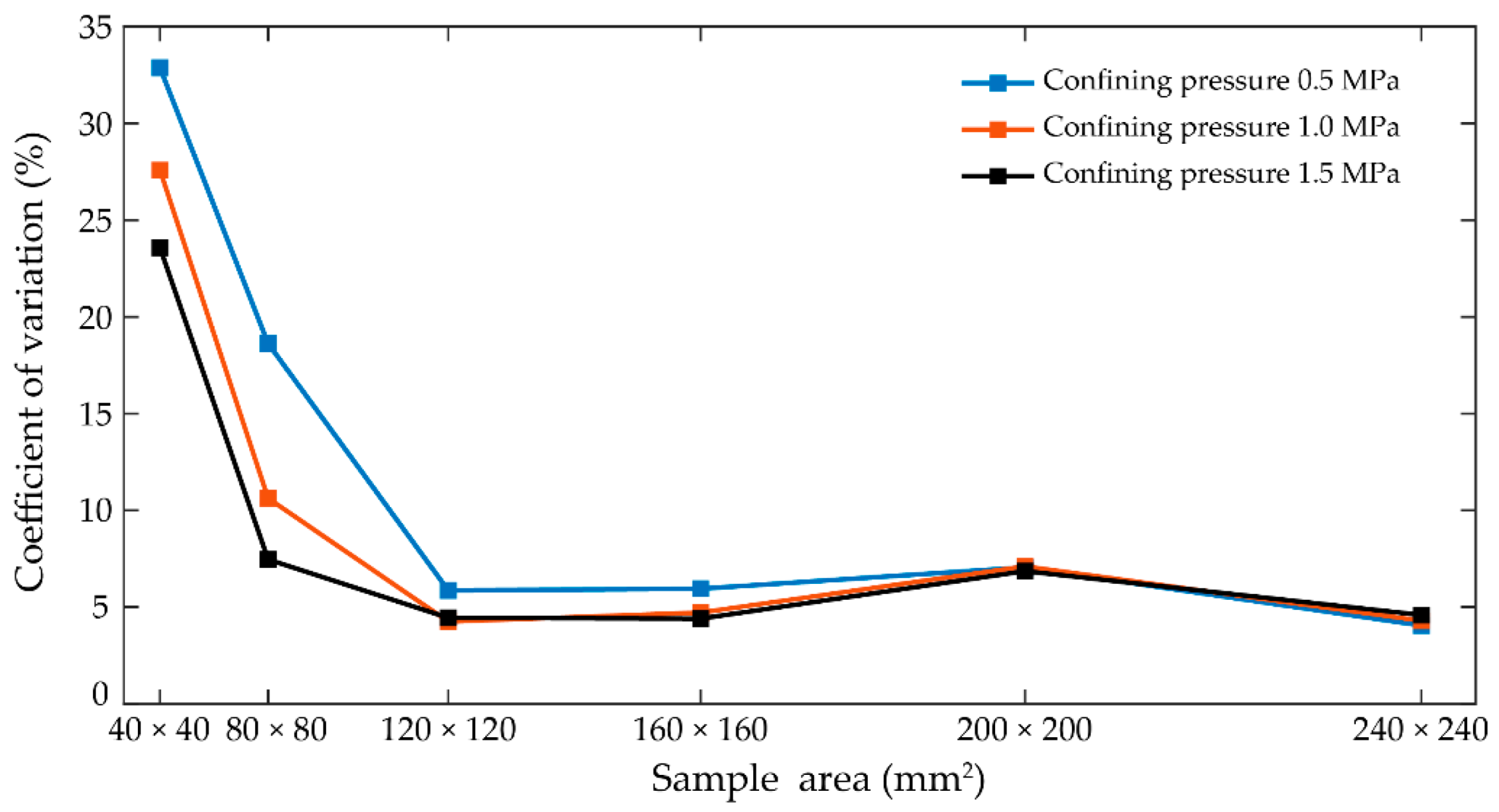 Processes 07 00346 g017