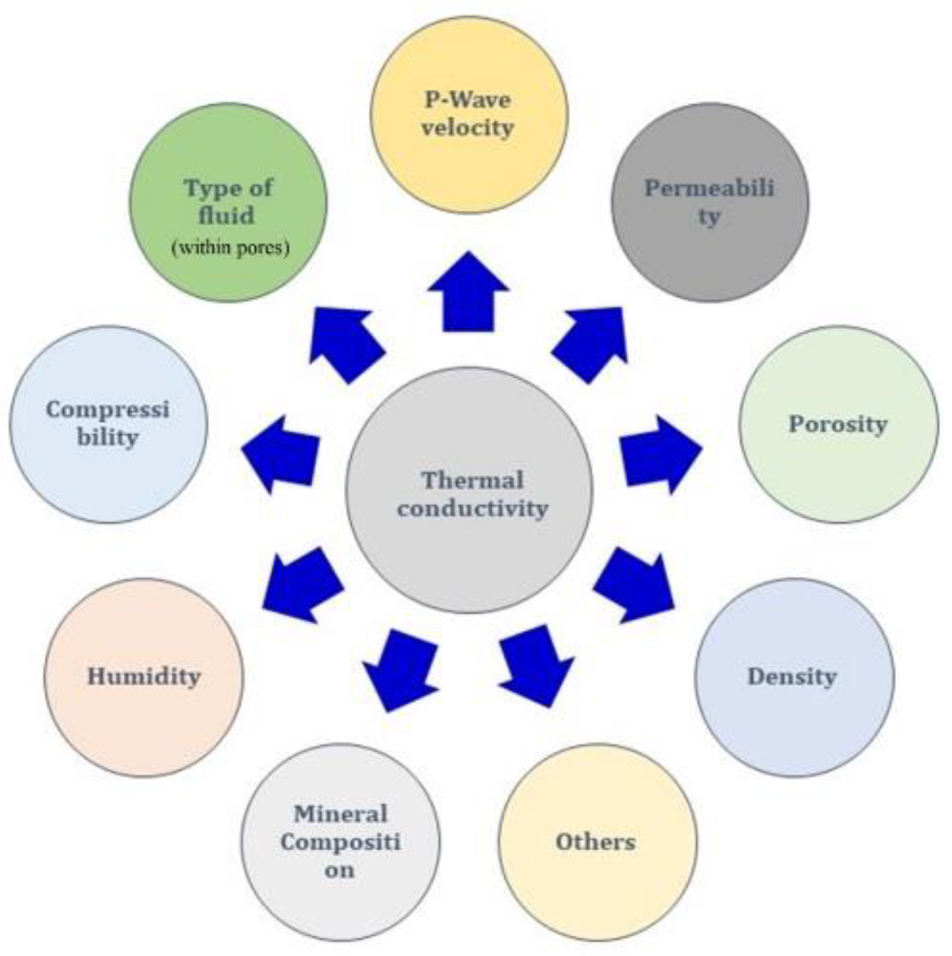 Processes 07 00348 g001