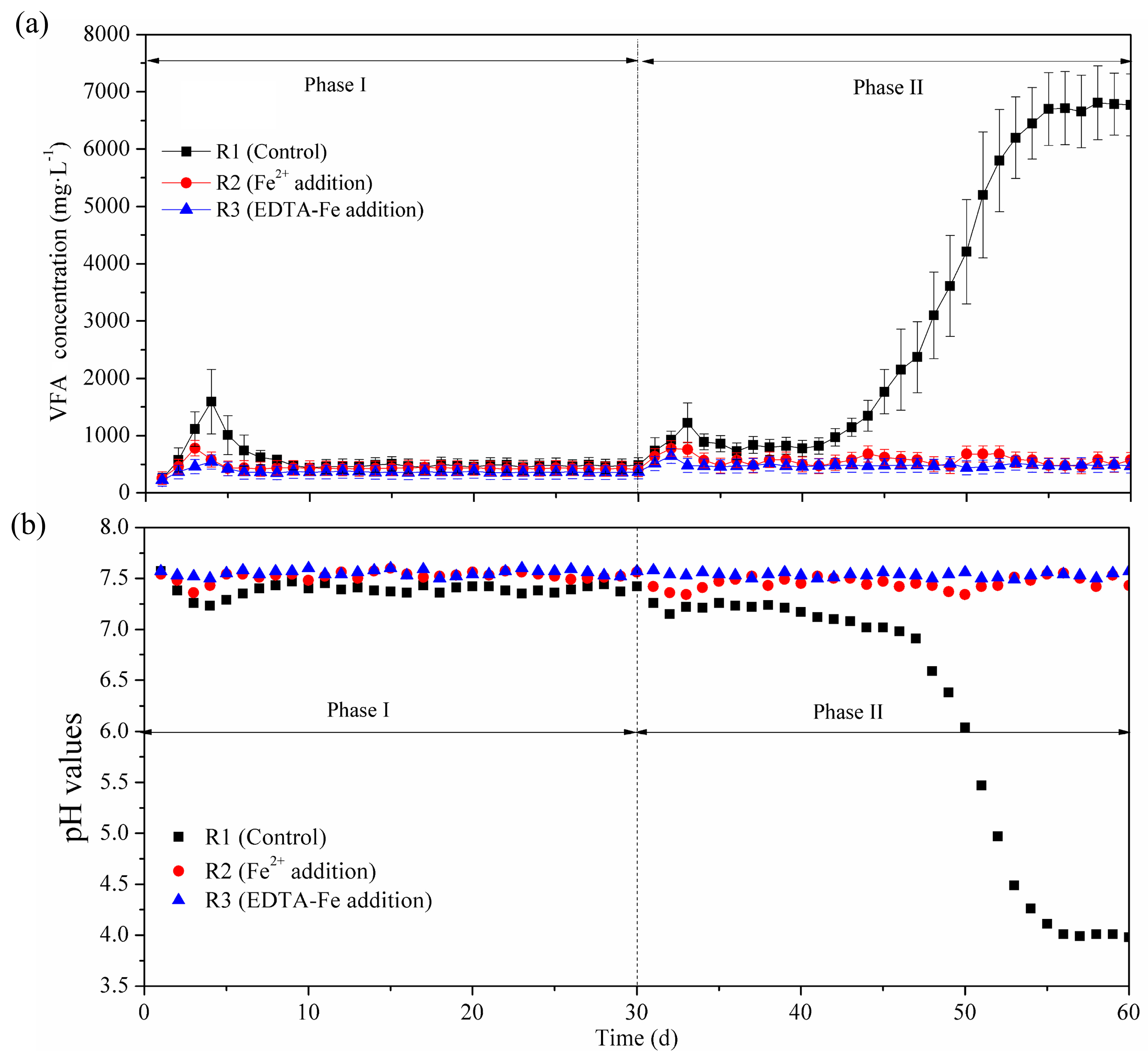 Processes 07 00351 g002