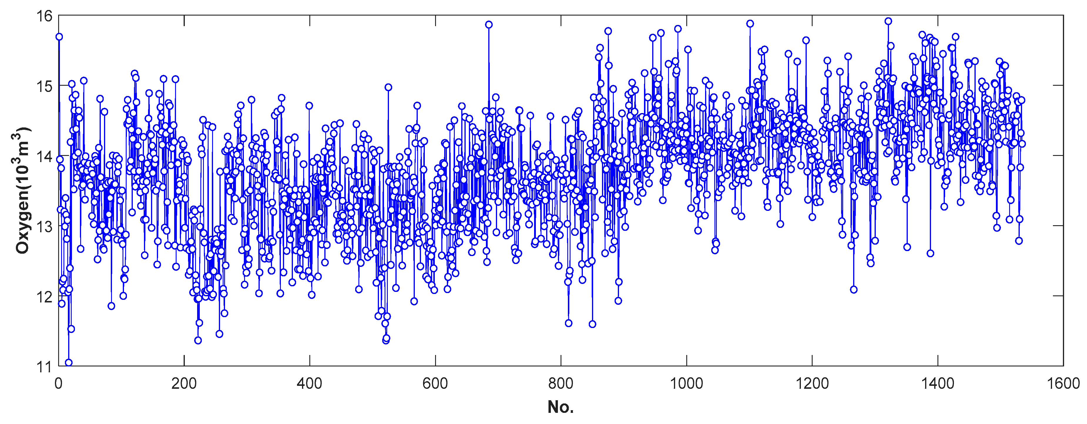 Processes 07 00352 g003