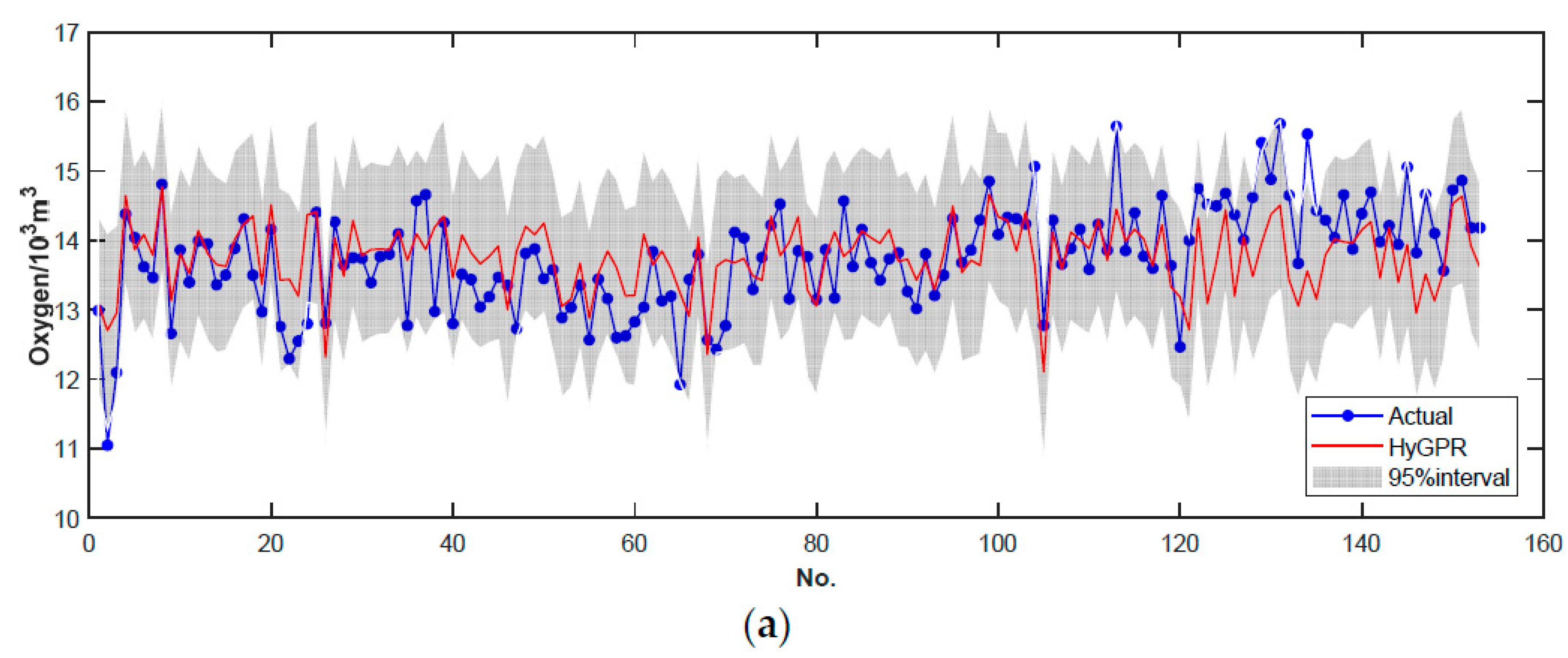 Processes 07 00352 g004a