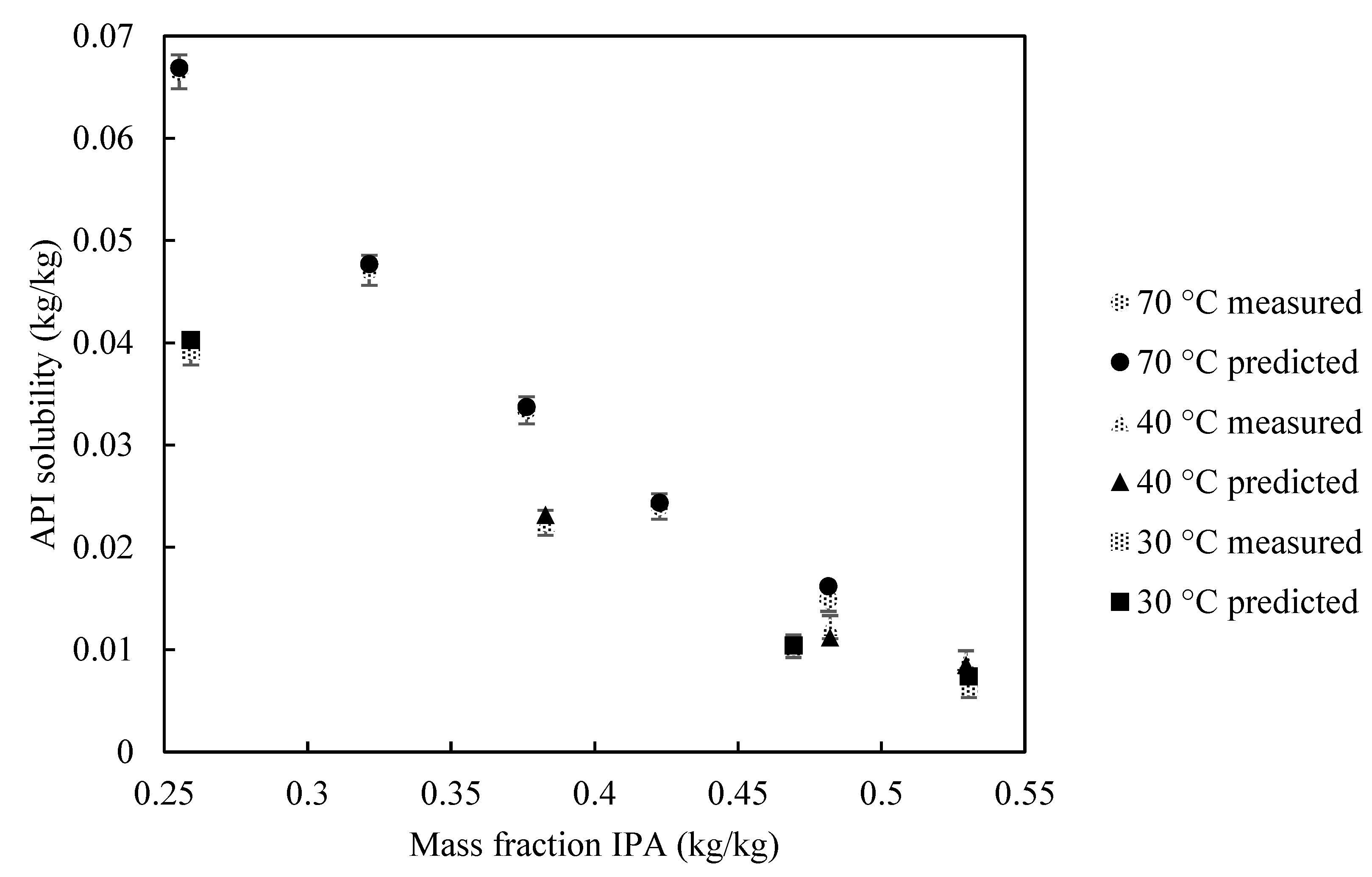 Processes 07 00355 g001