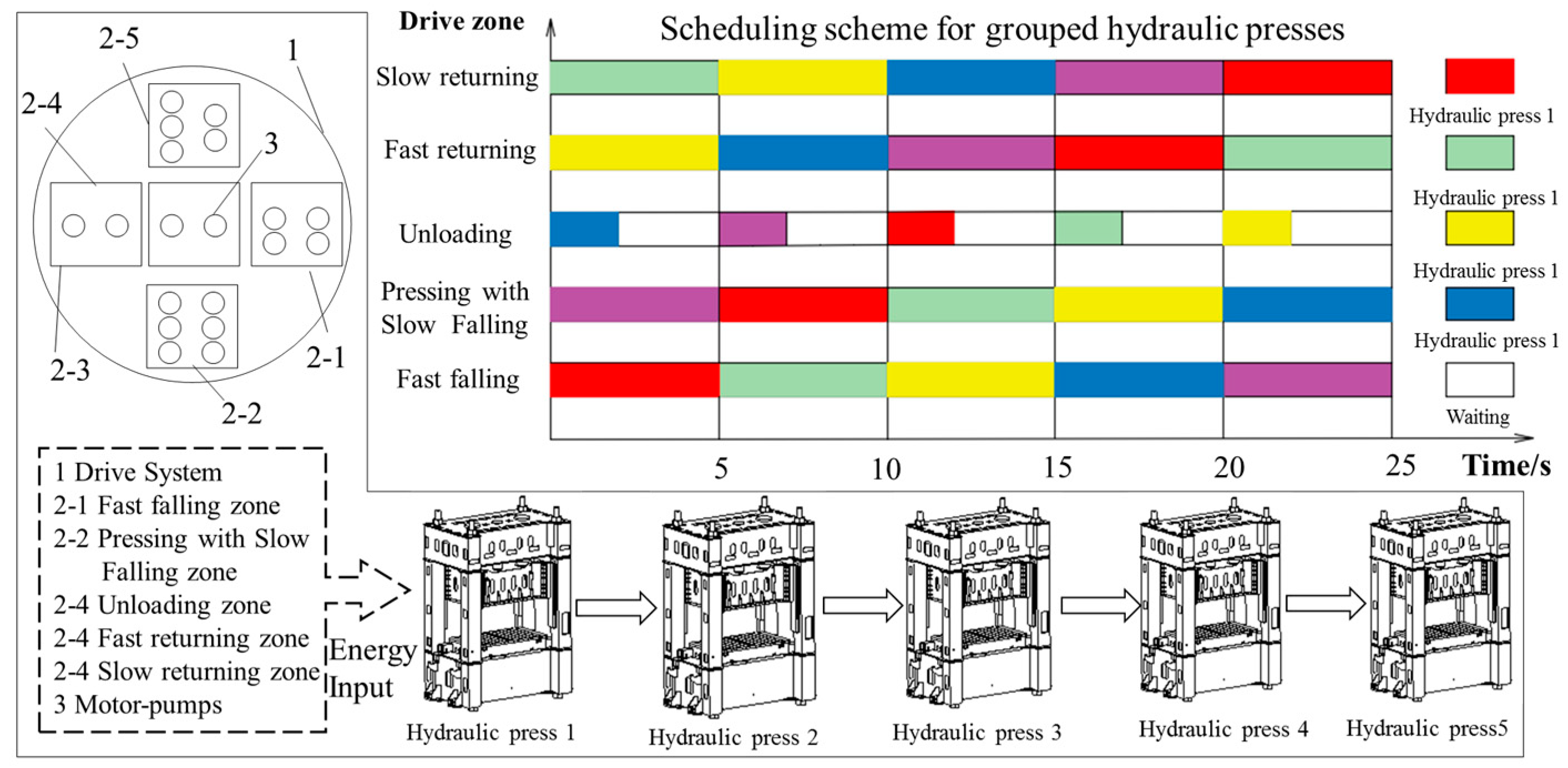 Processes 07 00357 g008