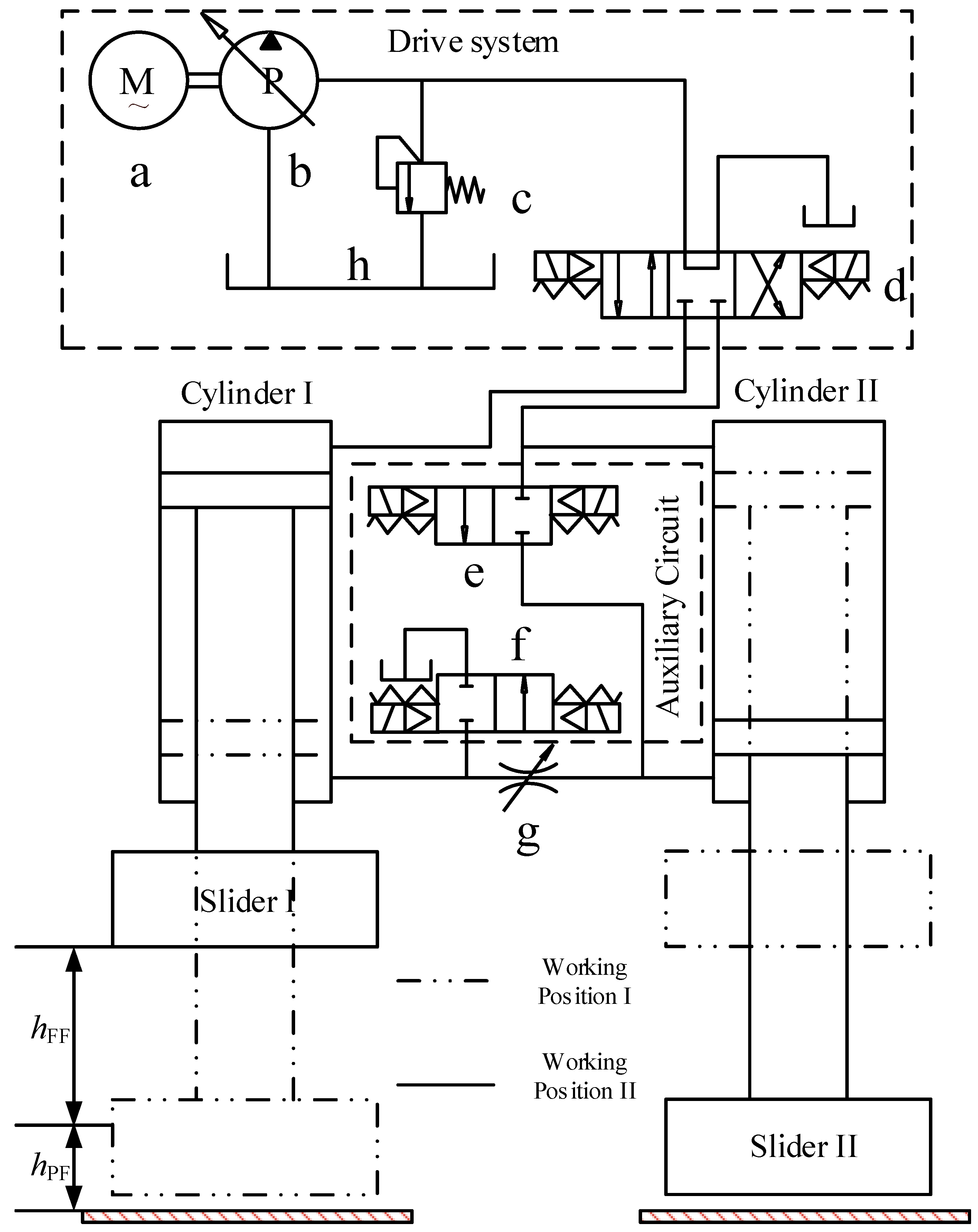 Processes 07 00357 g009
