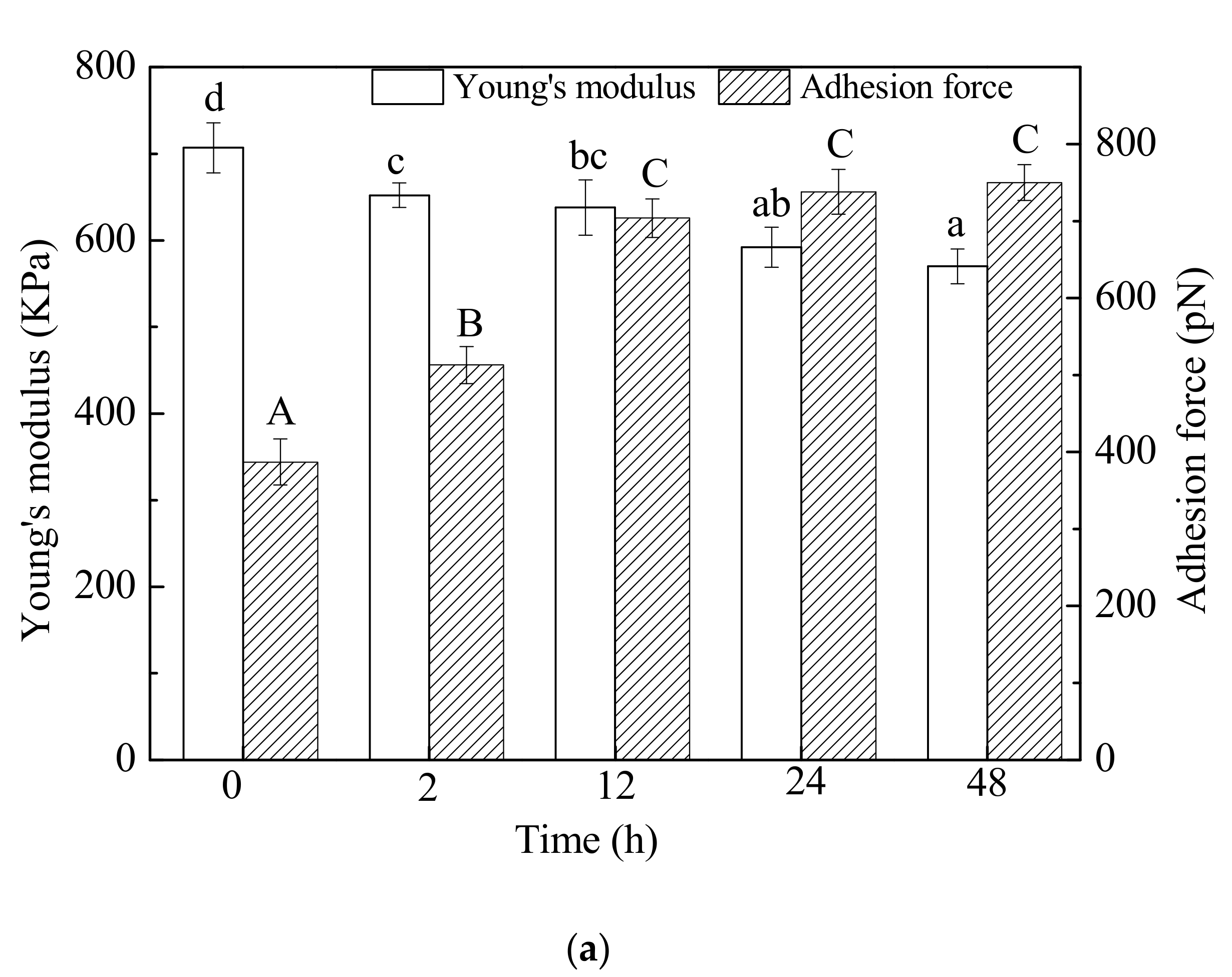 Processes 07 00358 g003a
