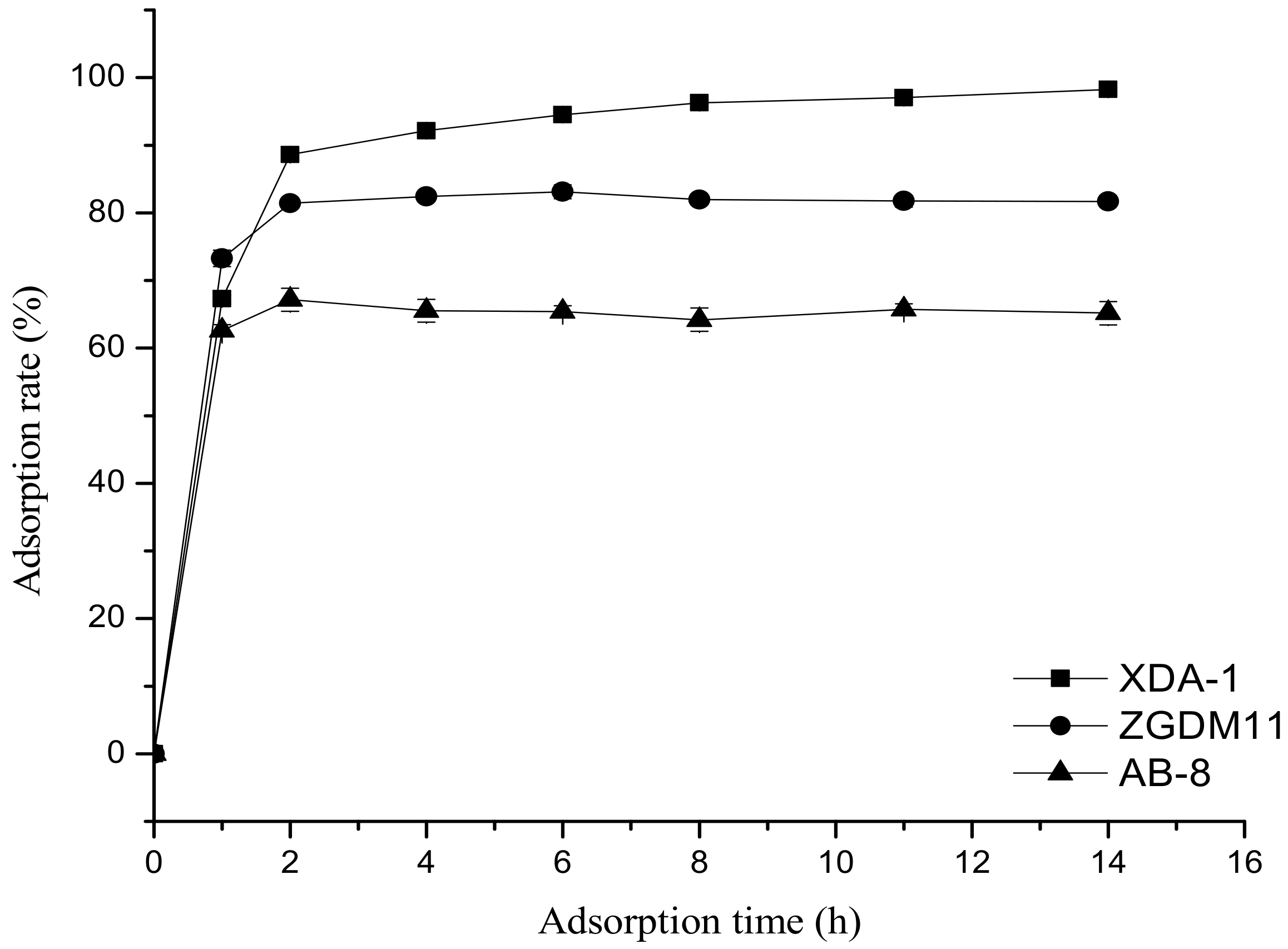 Processes 07 00359 g002
