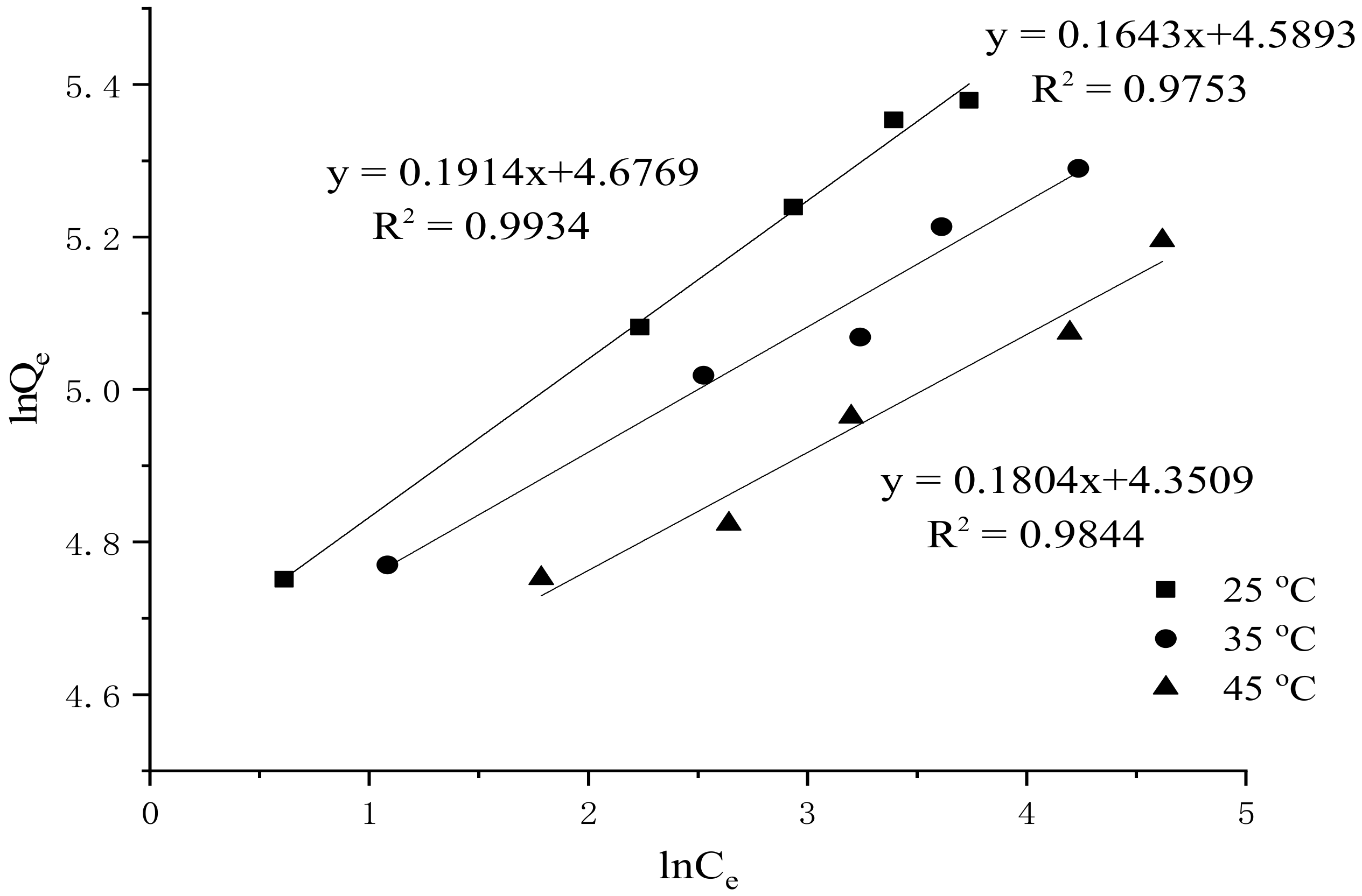 Processes 07 00359 g004