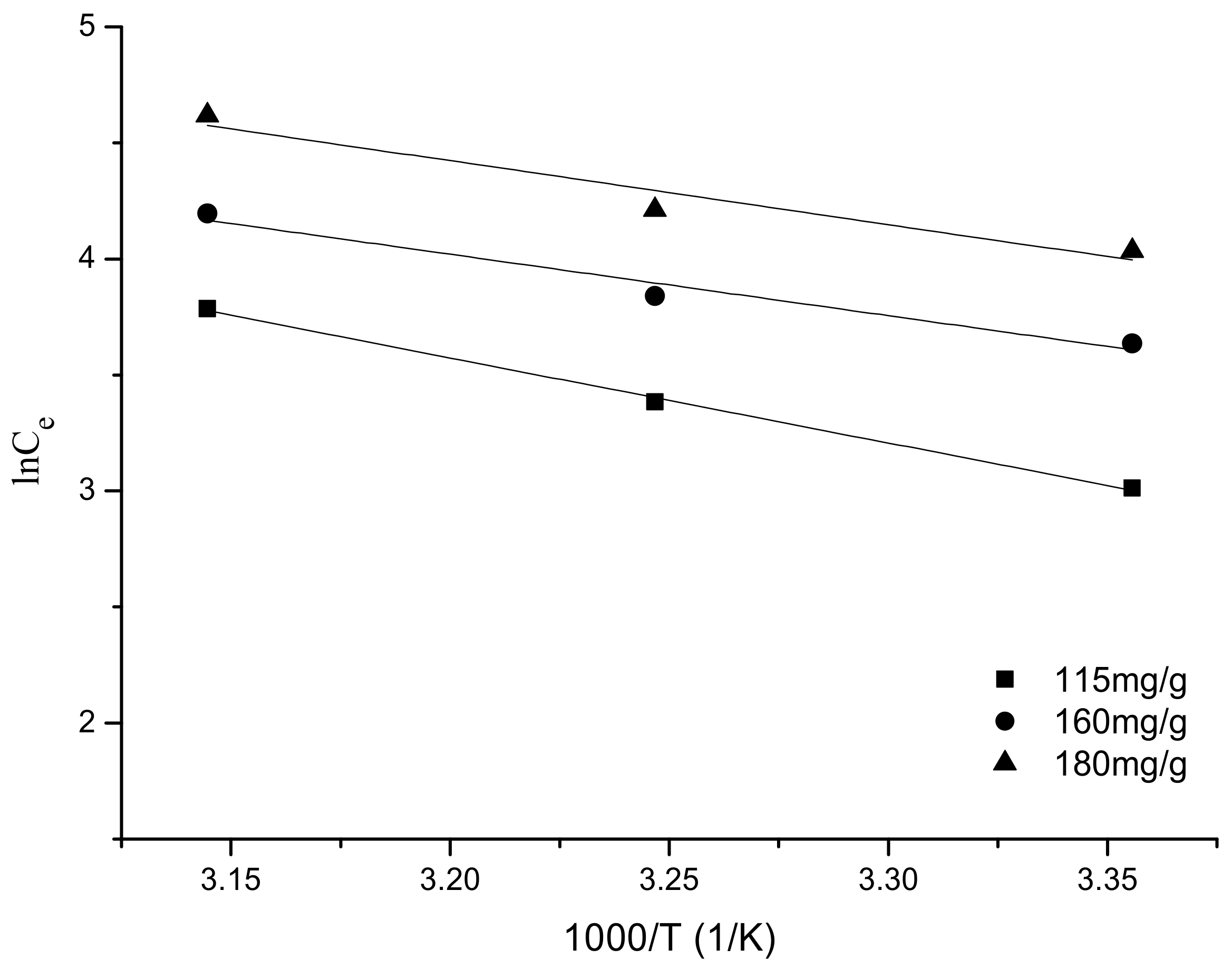 Processes 07 00359 g005