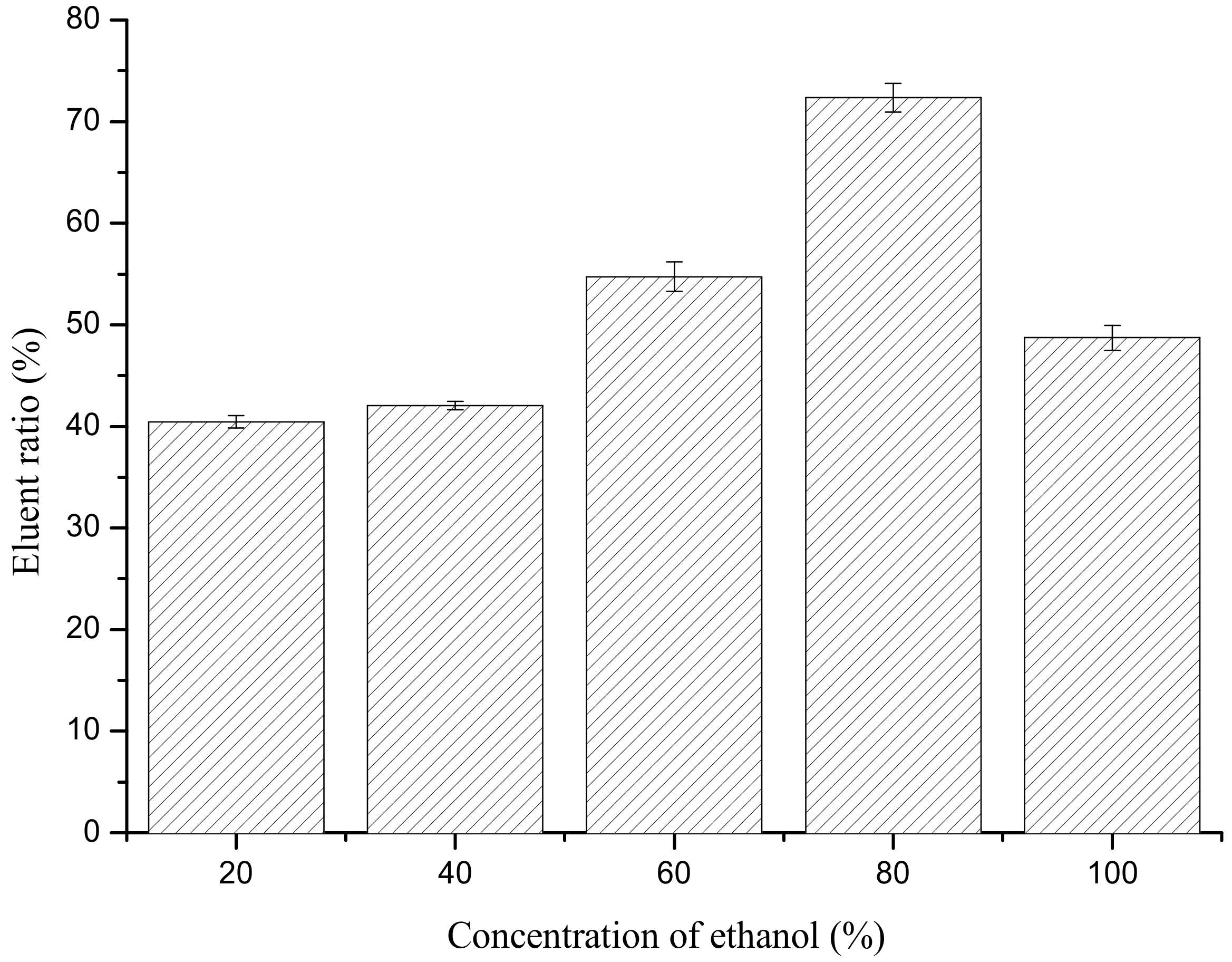 Processes 07 00359 g006