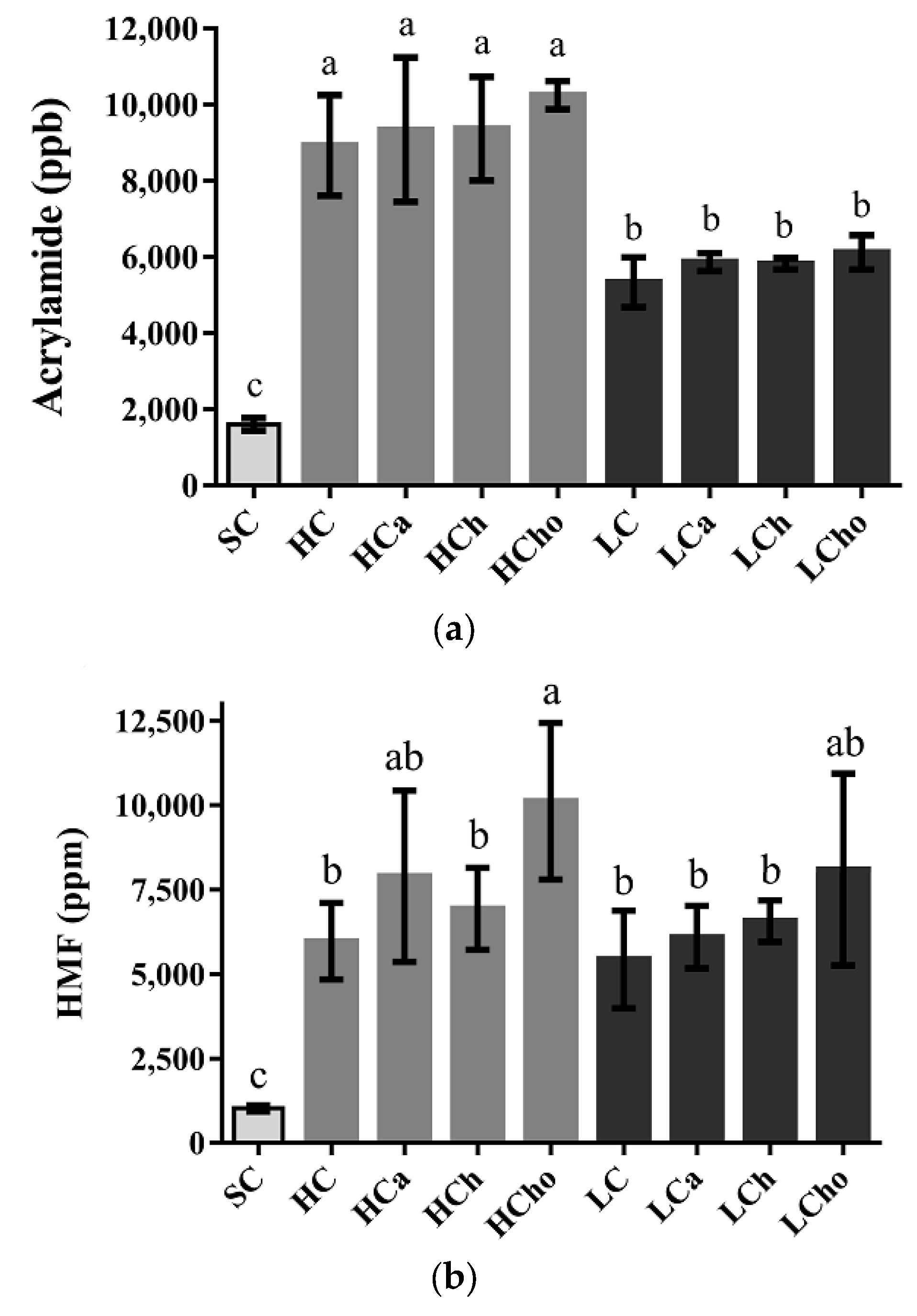Processes 07 00360 g001