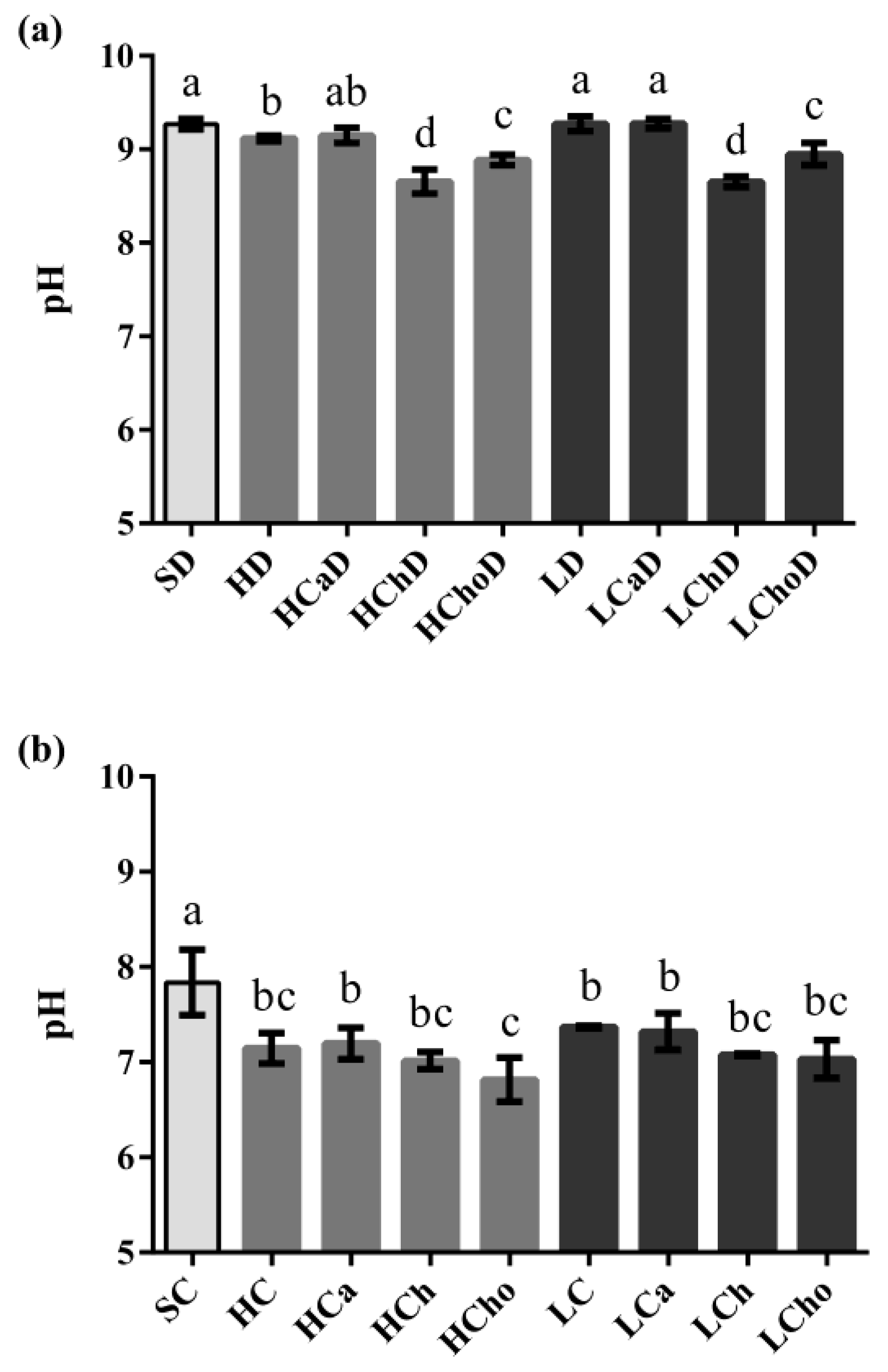Processes 07 00360 g002