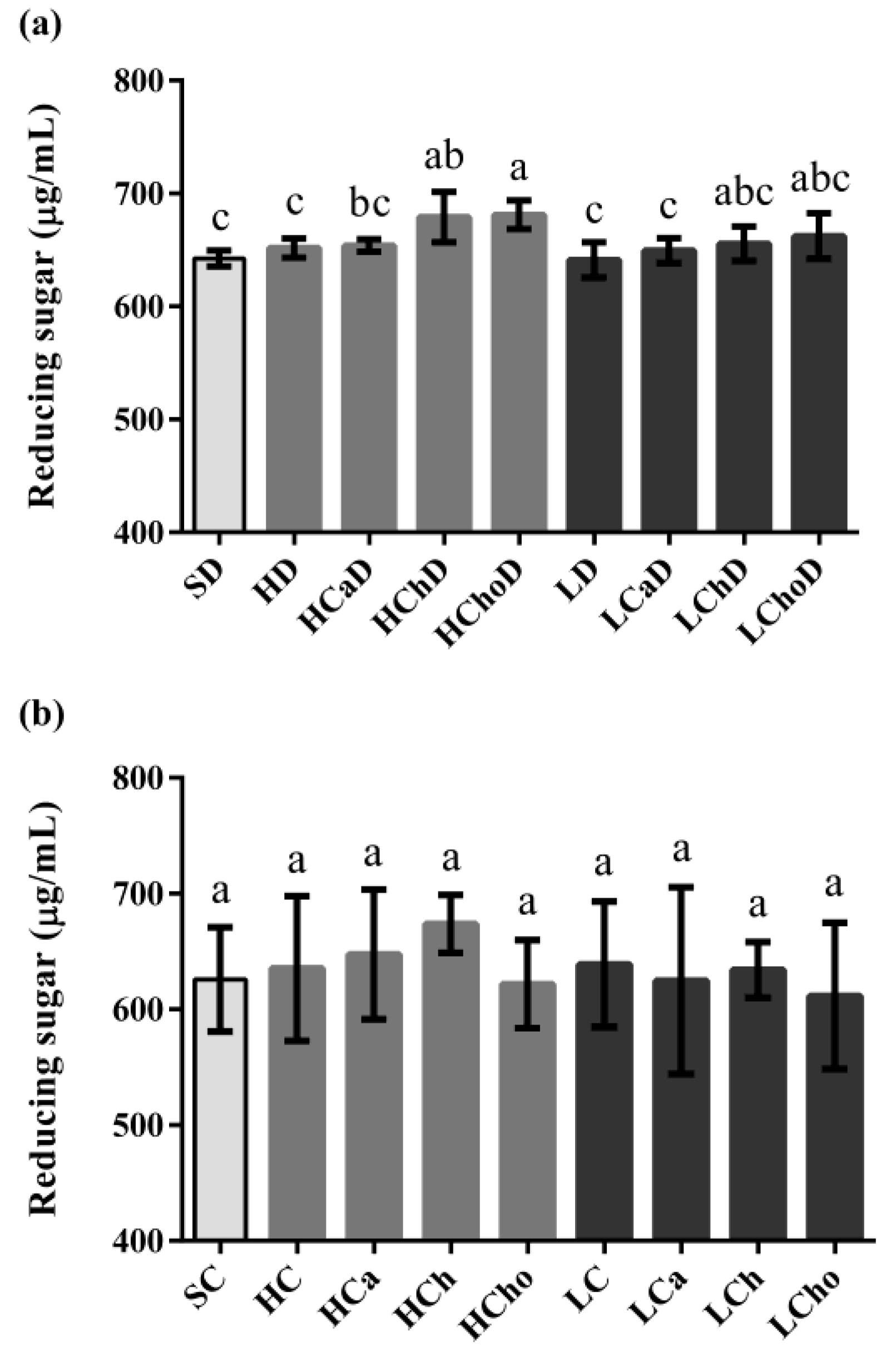 Processes 07 00360 g003