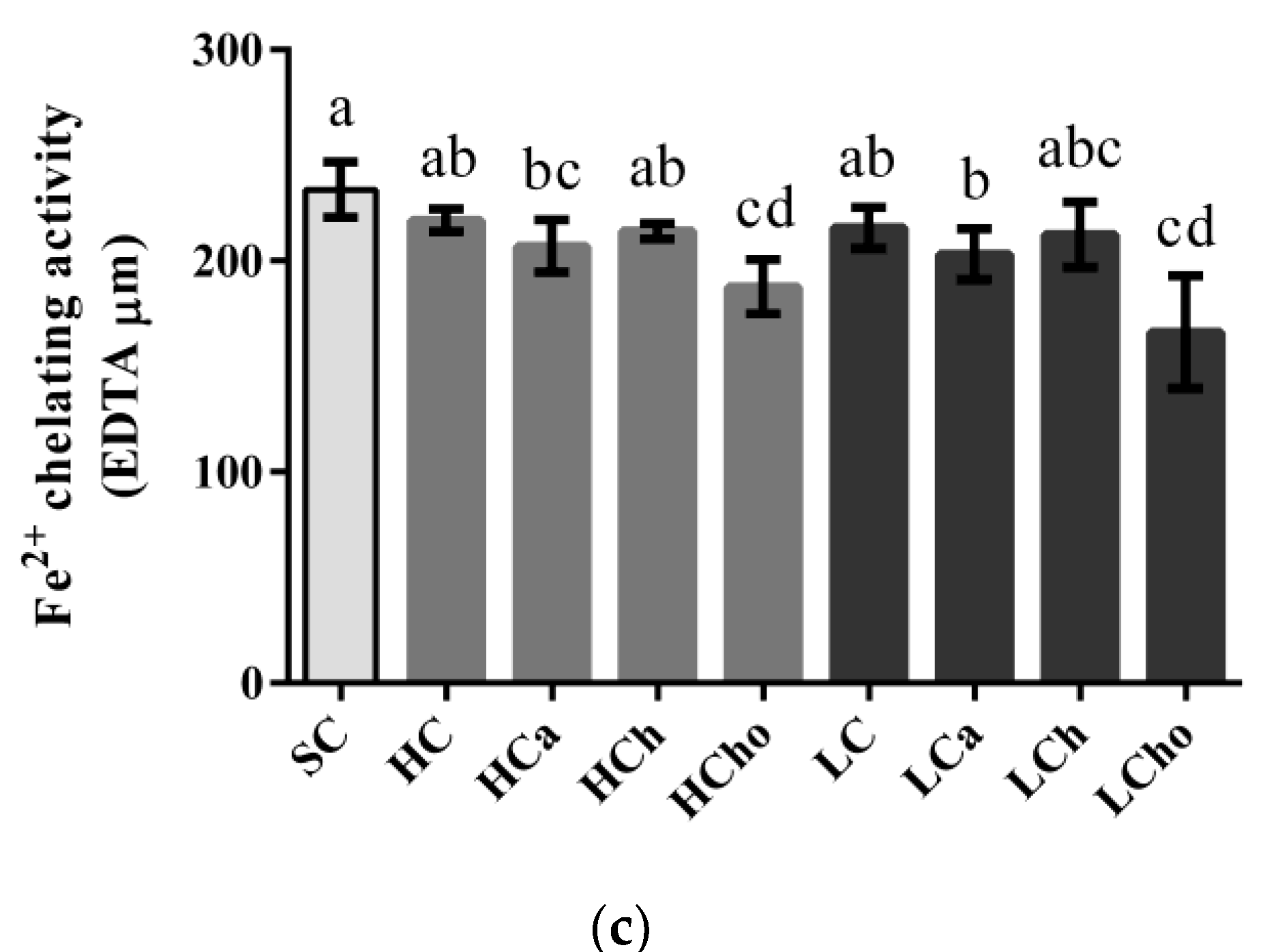 Processes 07 00360 g005b