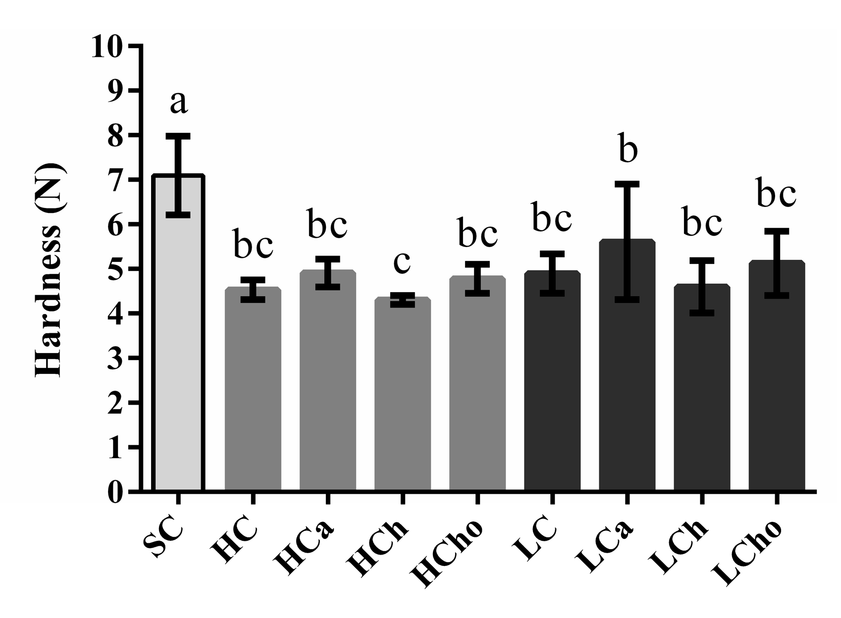 Processes 07 00360 g006