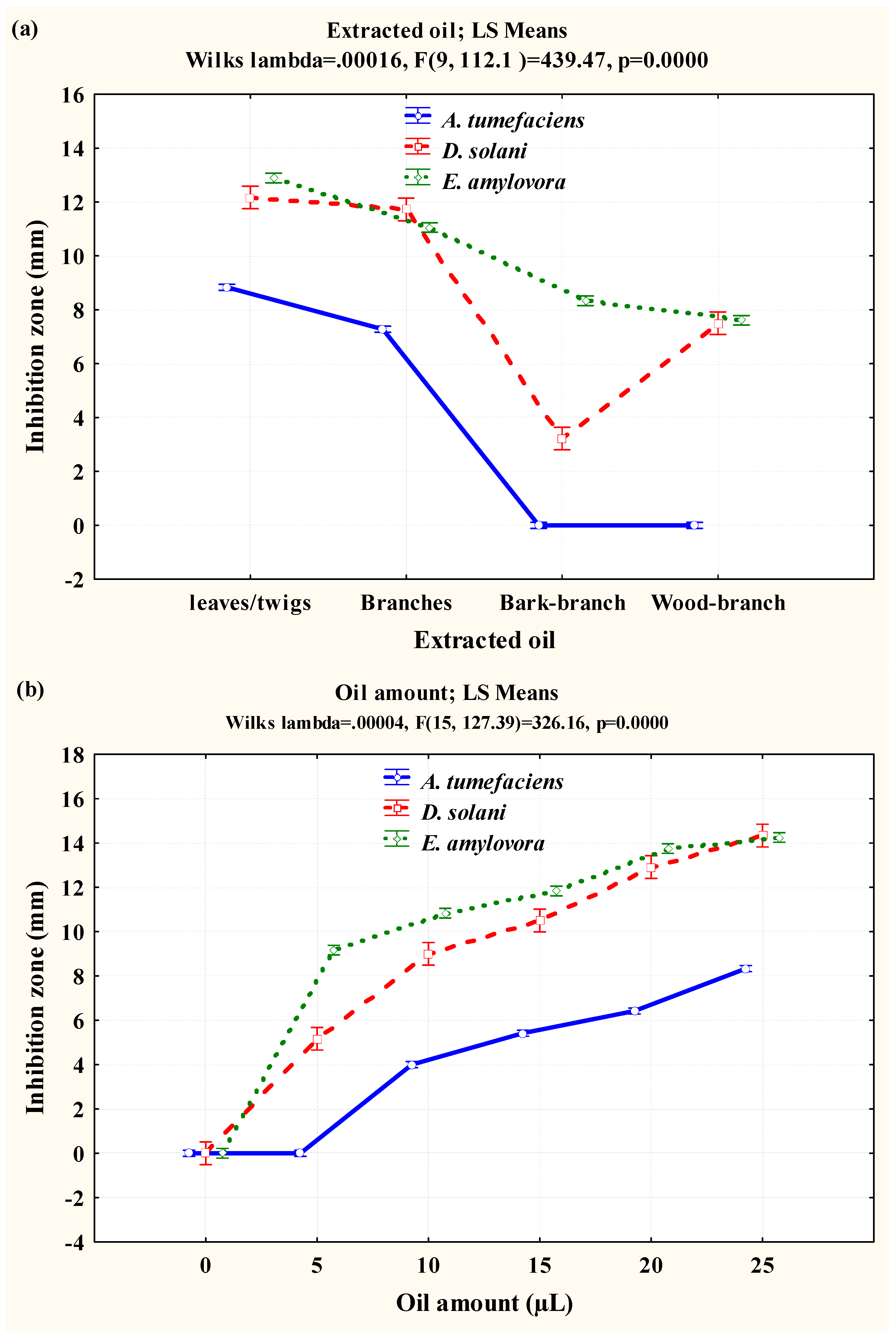 Processes 07 00363 g002 Processes 07 00363 g002
