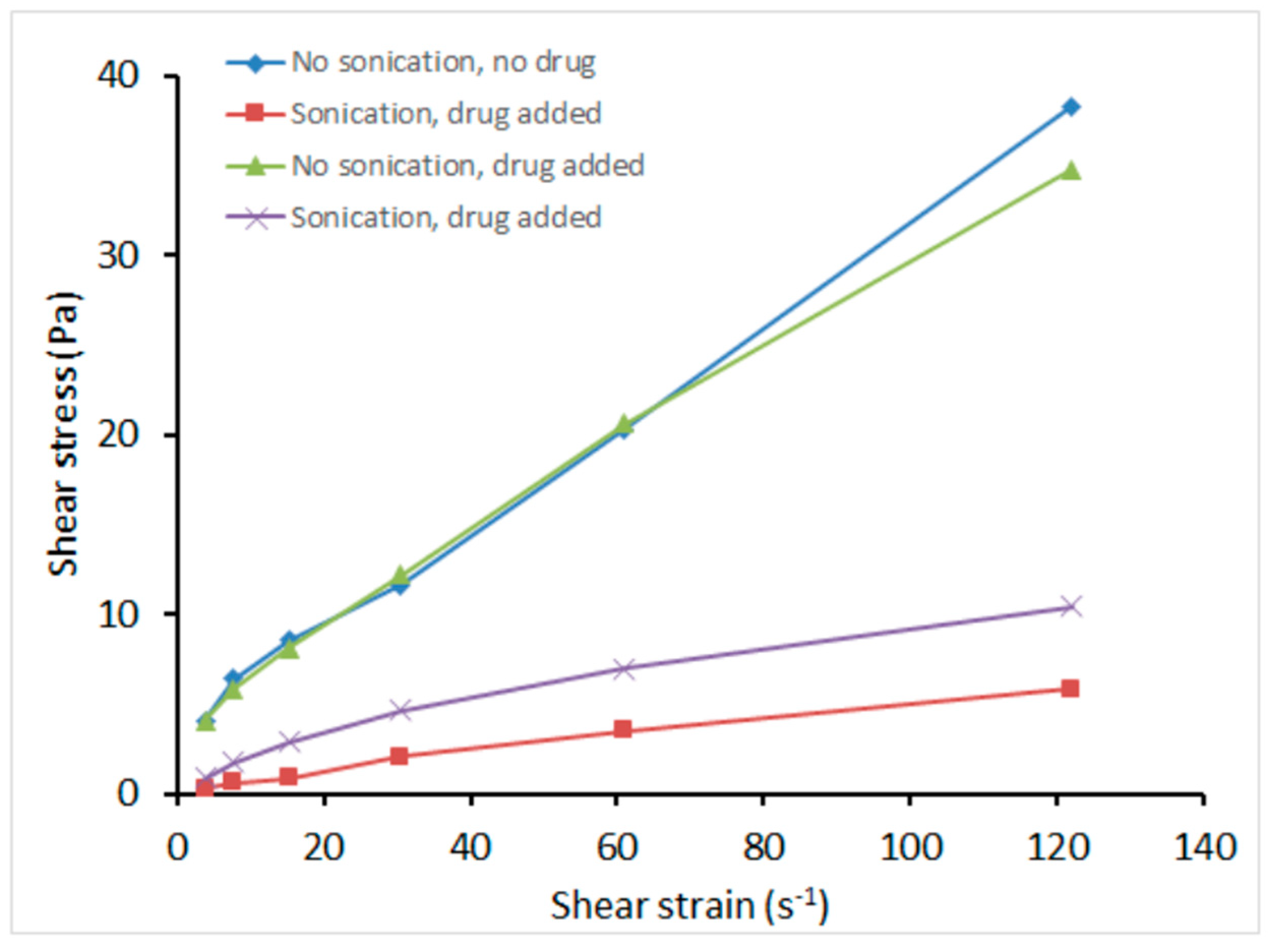 Processes 07 00365 g001 Processes 07 00365 g001