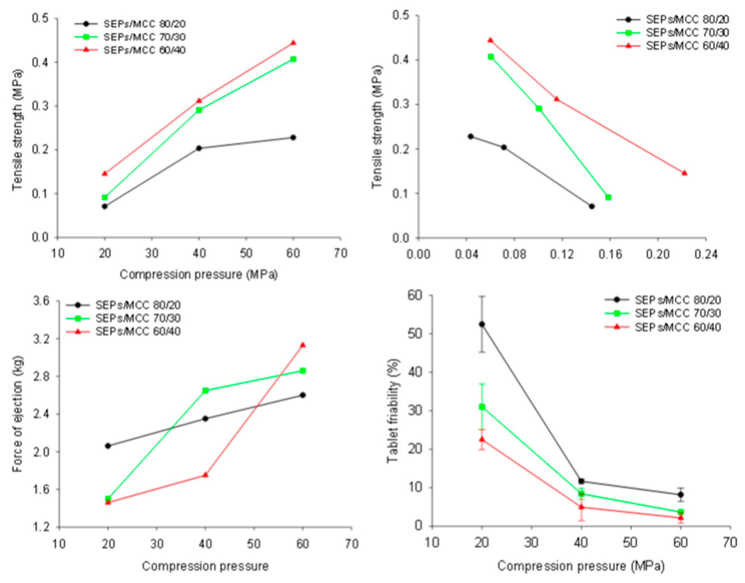 Processes 07 00365 g008 Processes 07 00365 g008