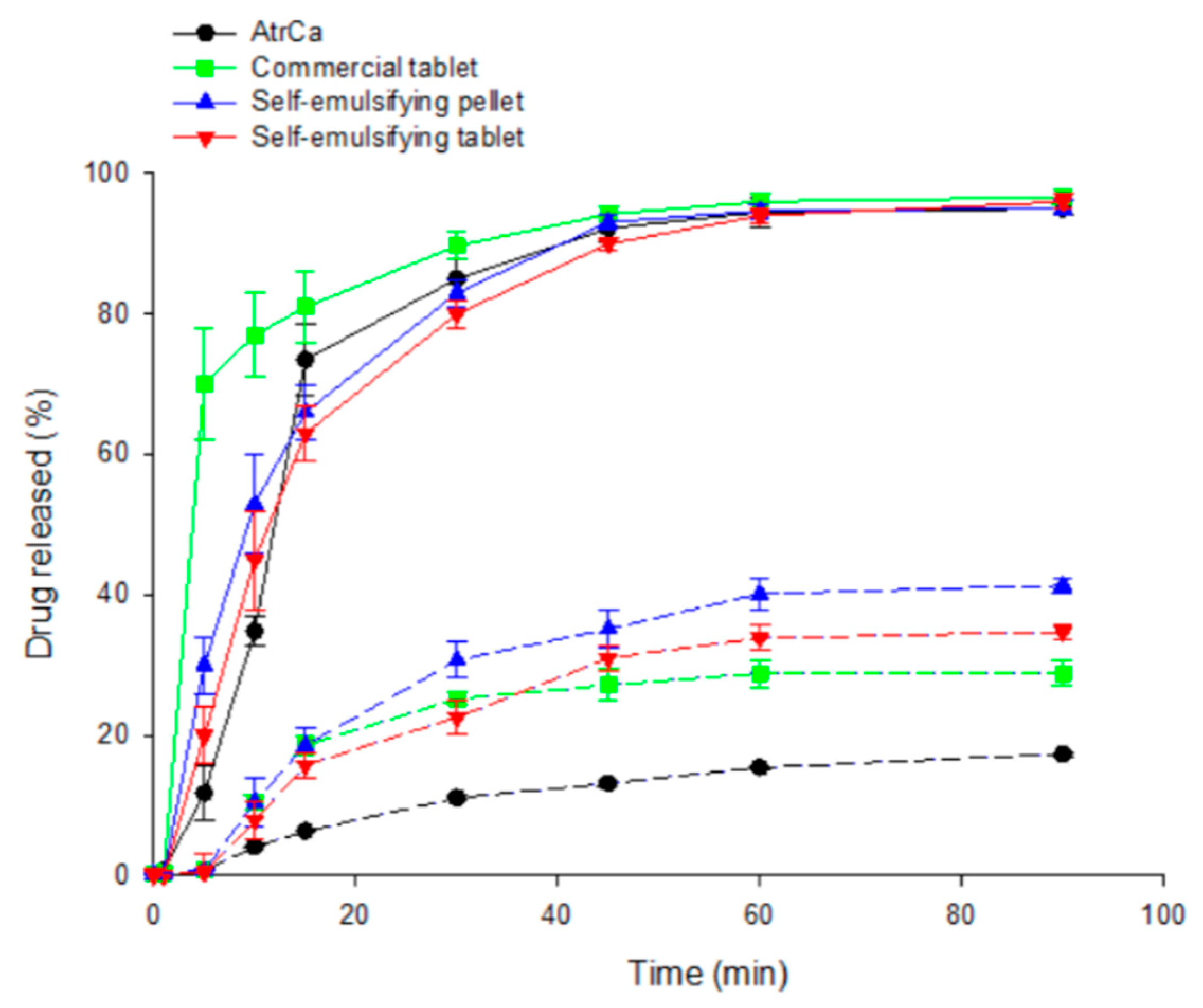 Processes 07 00365 g011 Processes 07 00365 g011