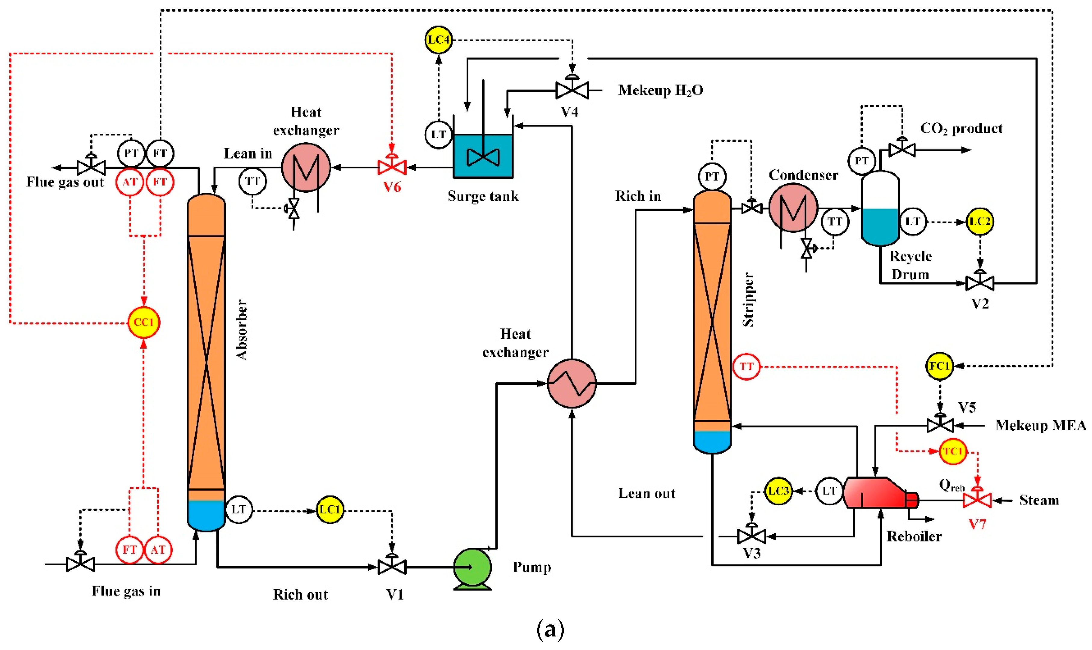 Processes 07 00366 g003a Processes 07 00366 g003a