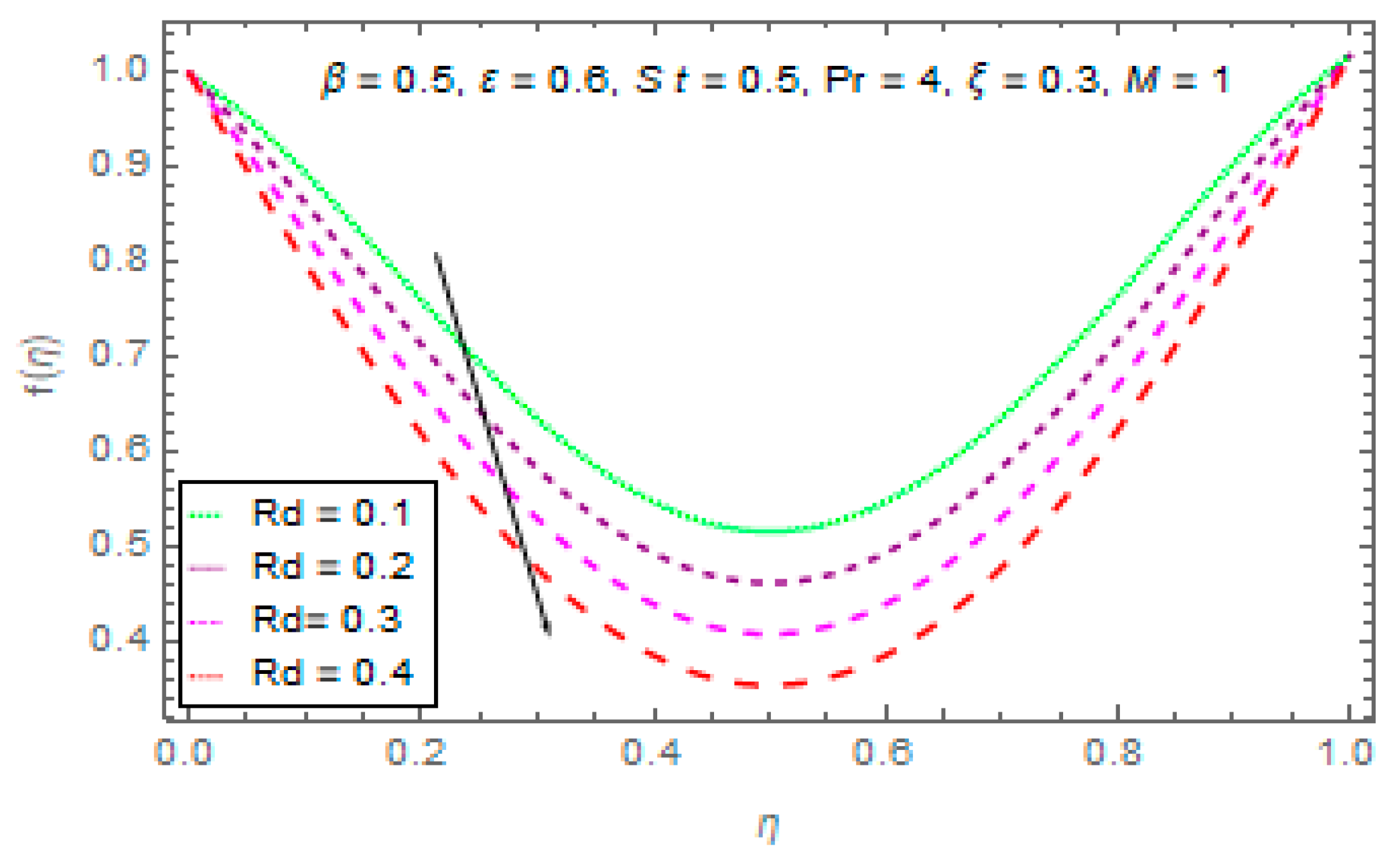 Processes 07 00369 g011