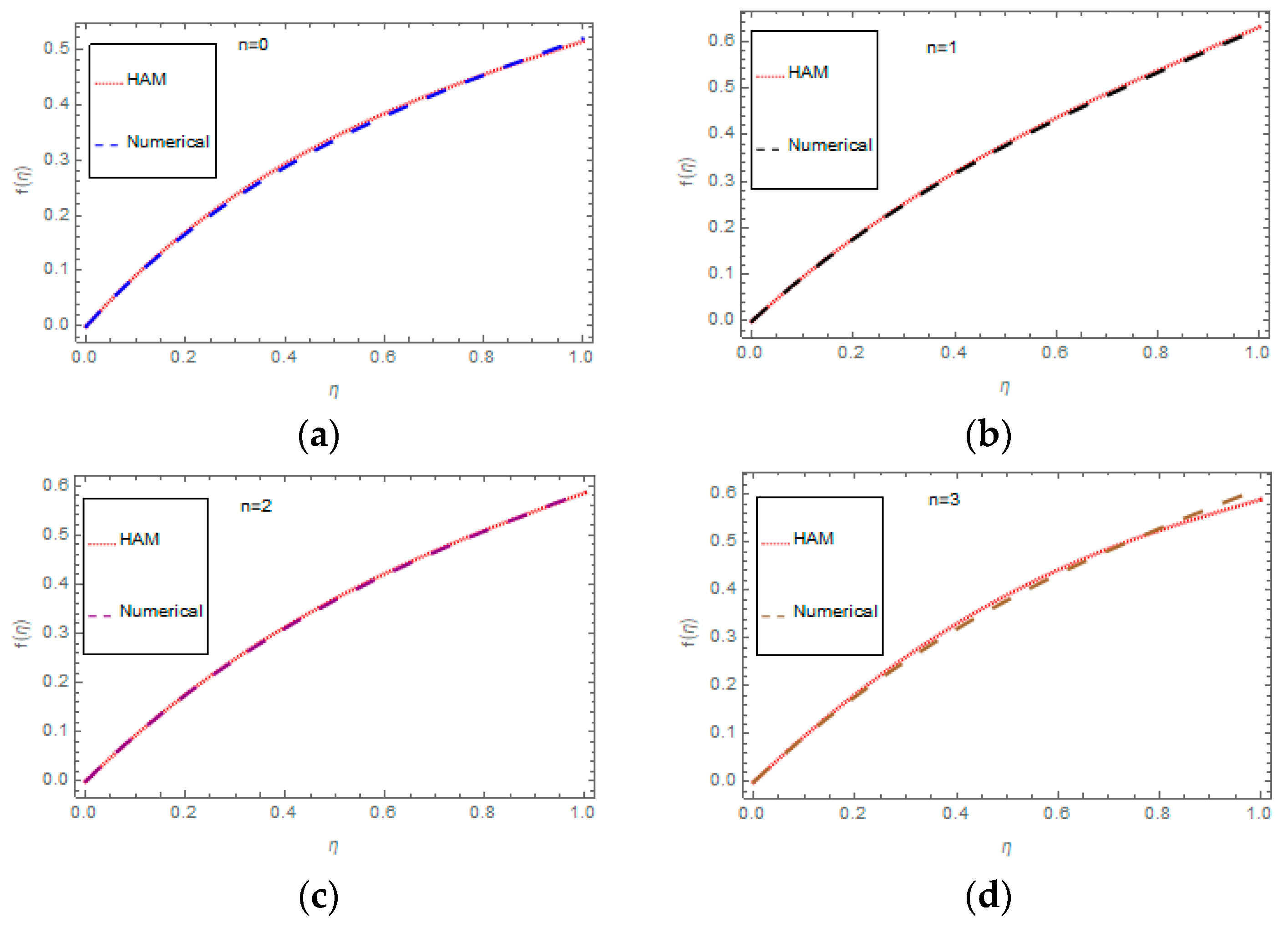 Processes 07 00369 g012