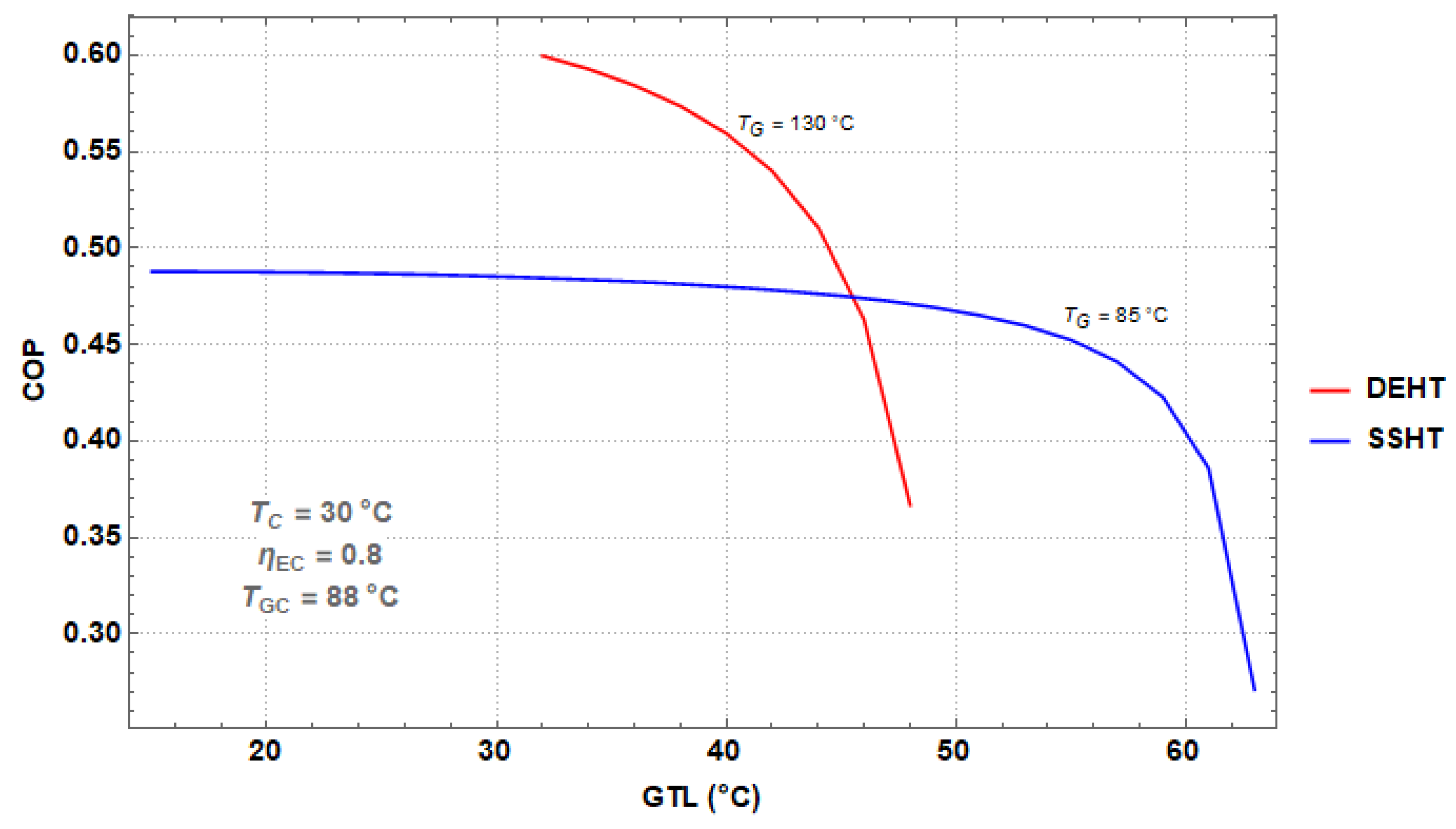 Processes 07 00371 g011