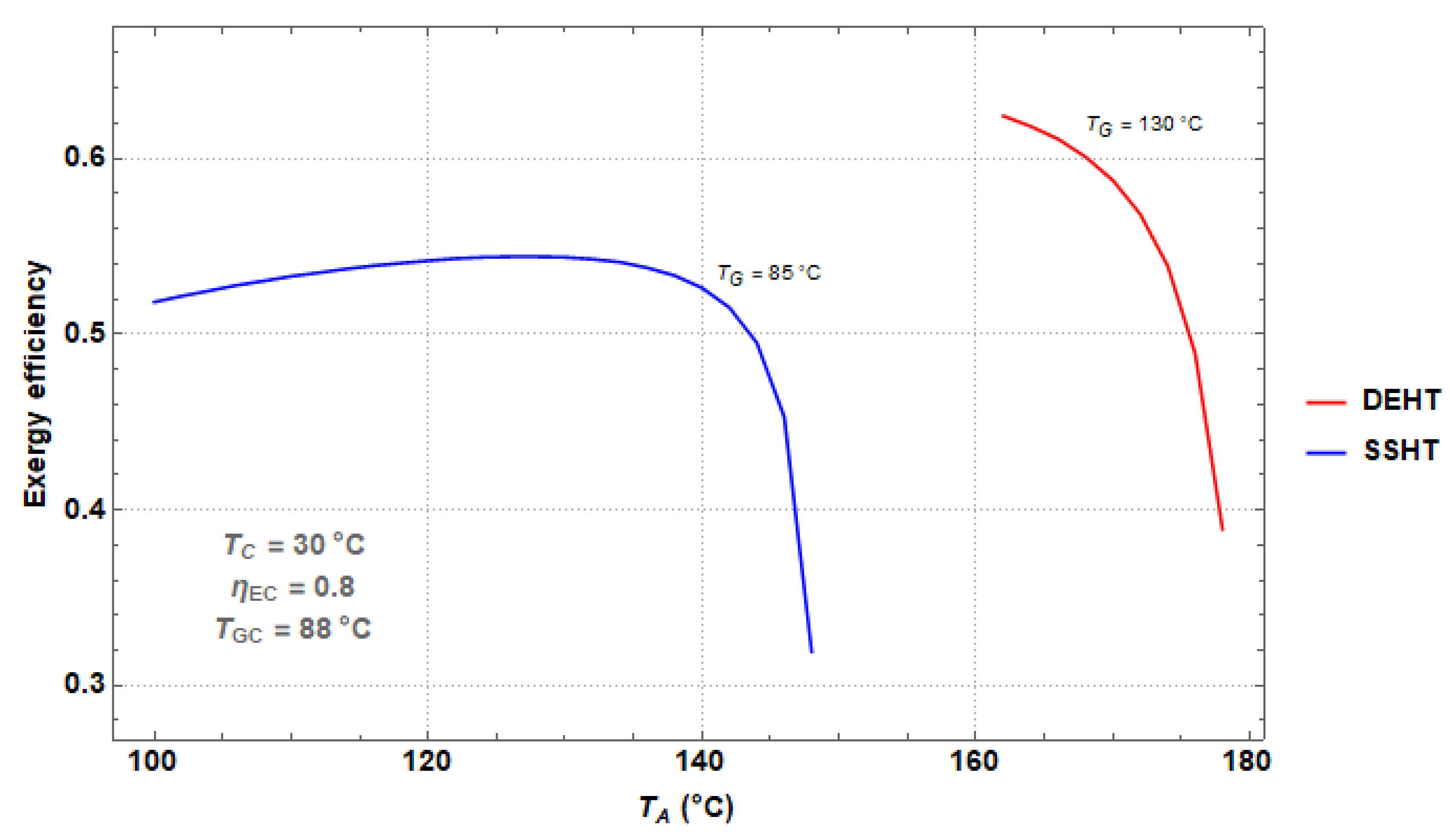 Processes 07 00371 g012