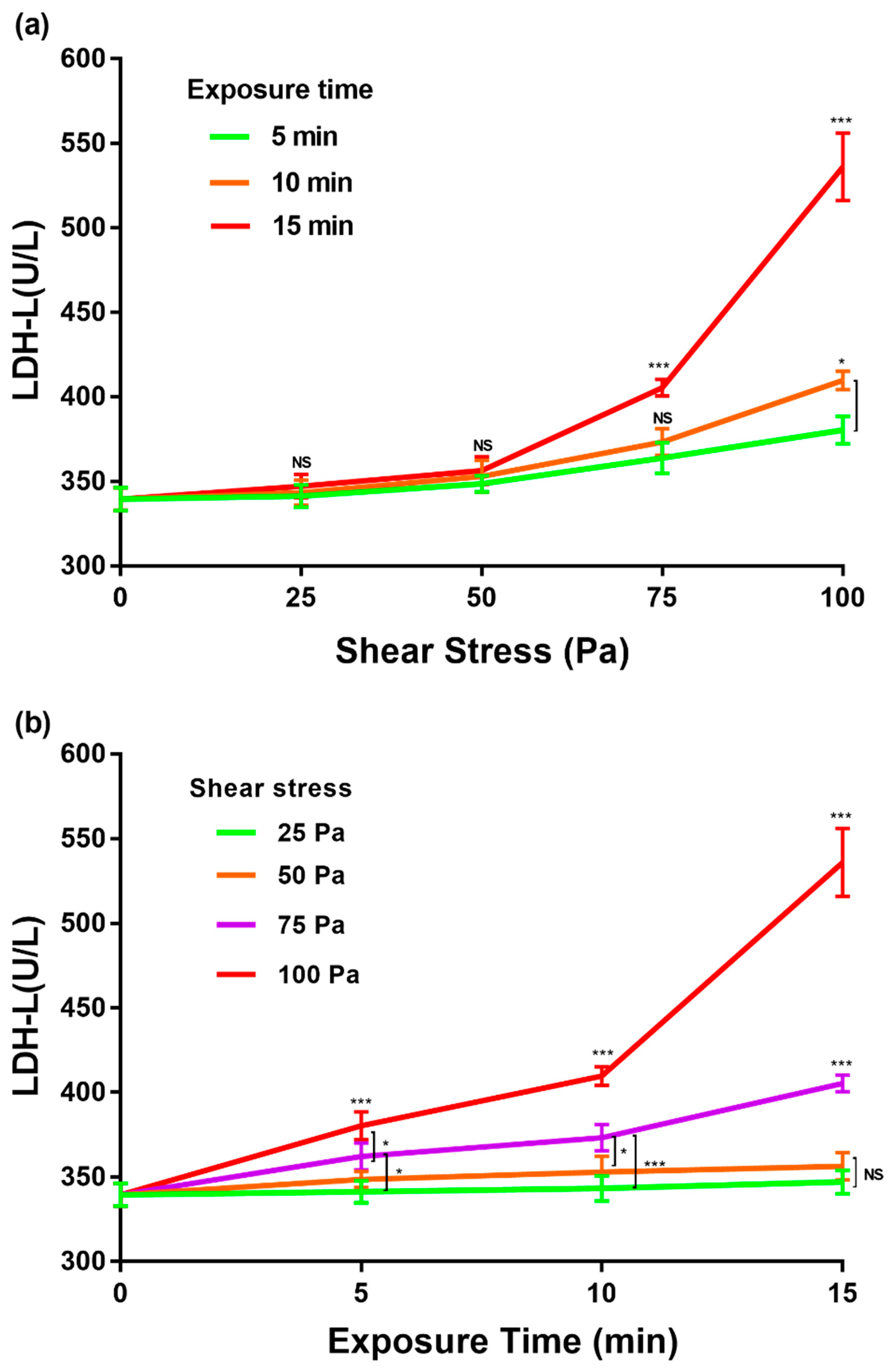 Processes 07 00372 g003