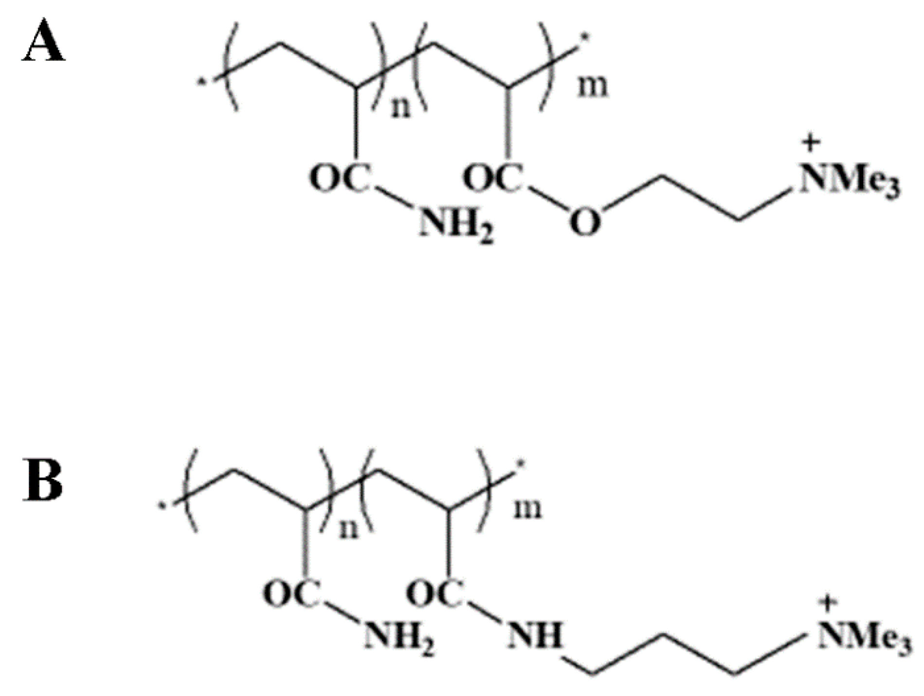 Processes 07 00374 g001