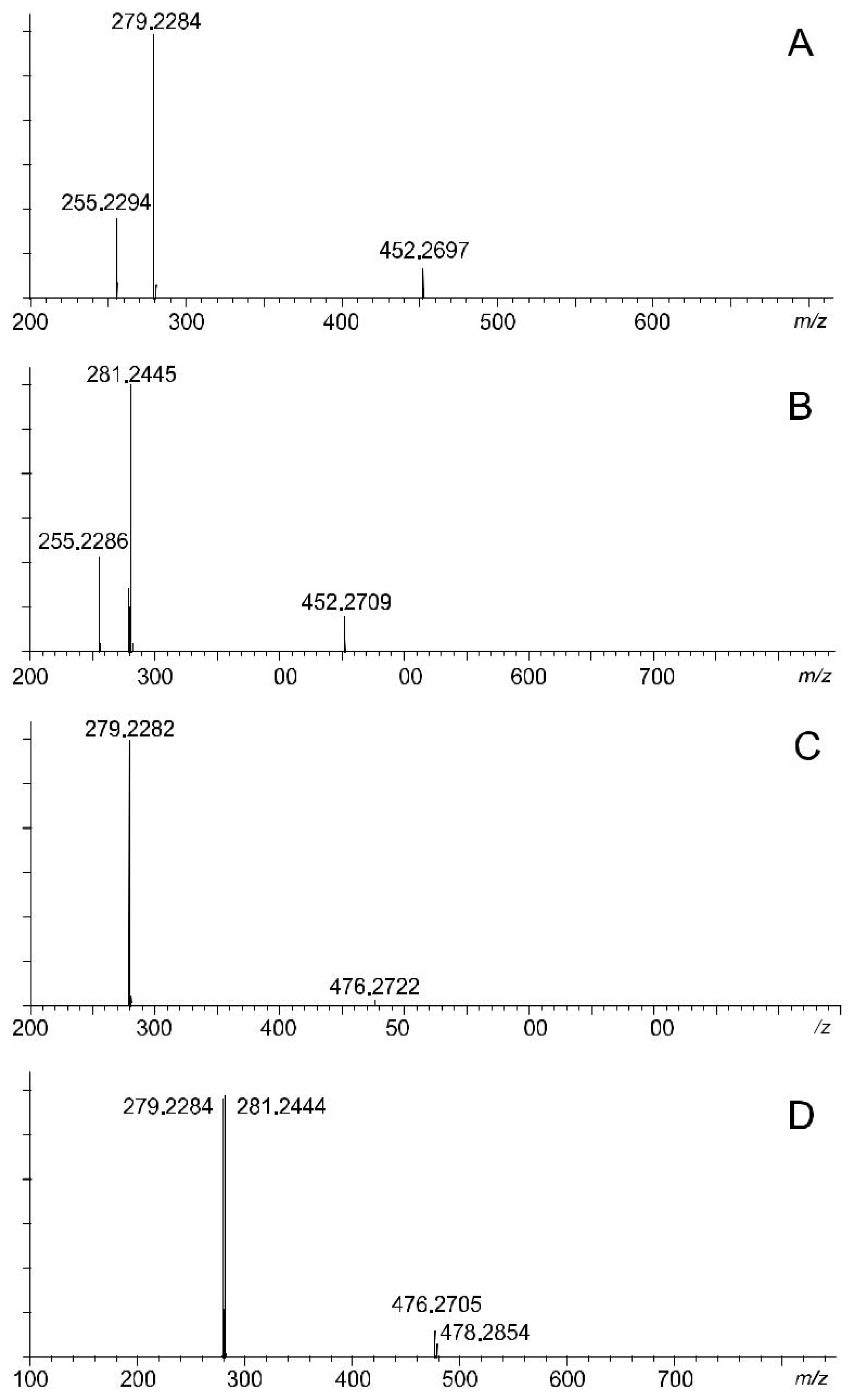 Processes 07 00375 g002