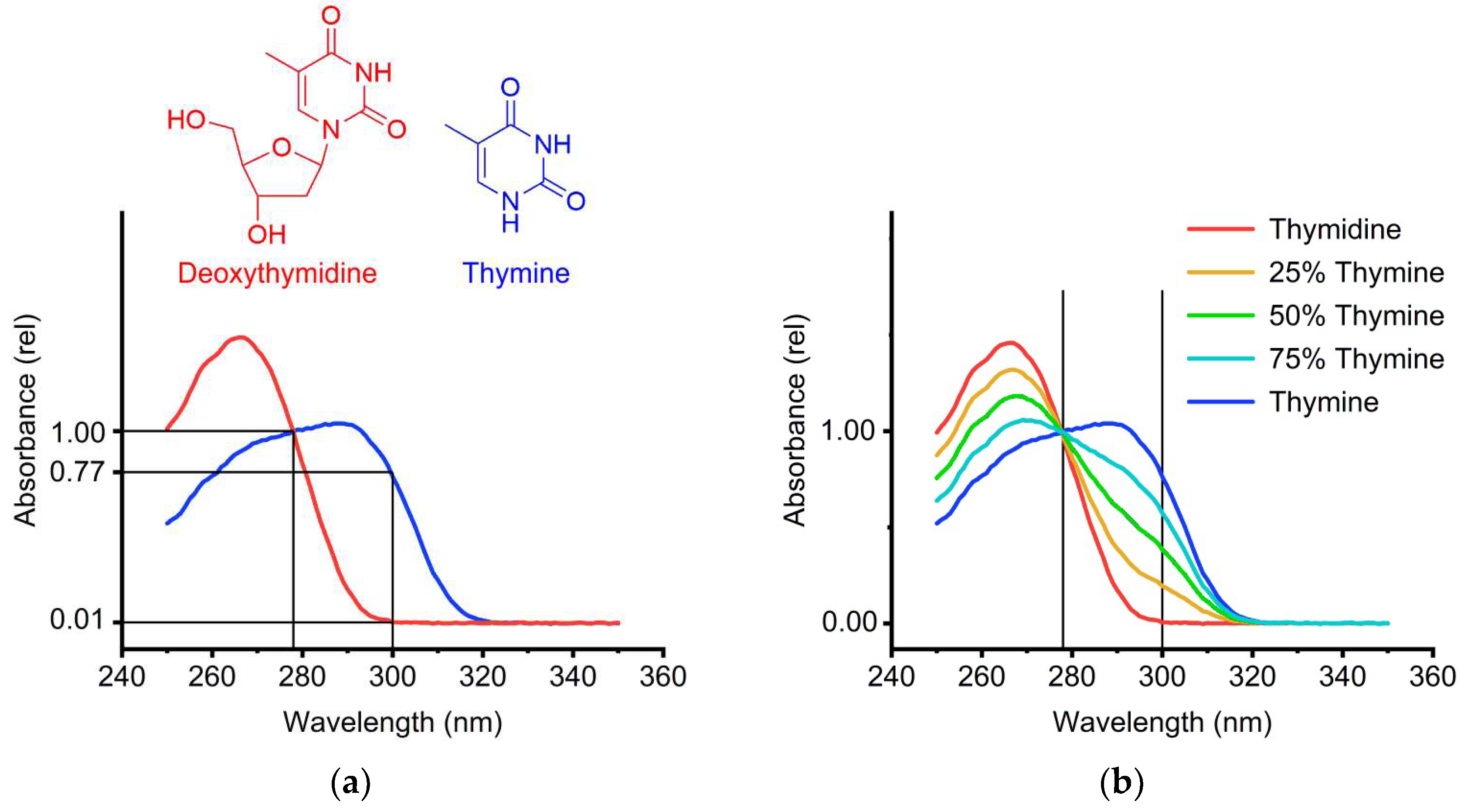 Processes 07 00380 g002