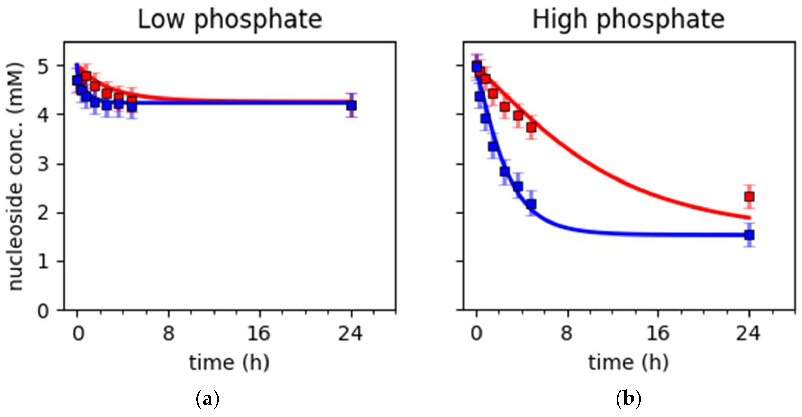 Processes 07 00380 g003