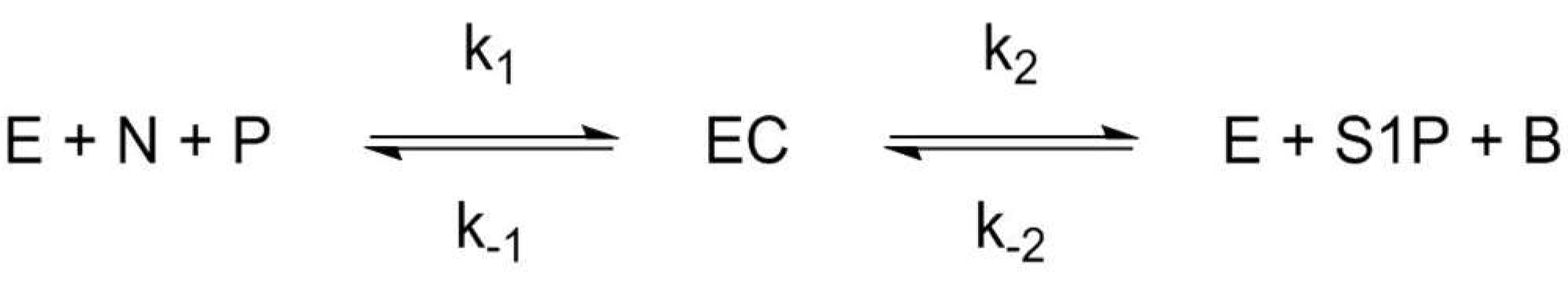 Processes 07 00380 sch001