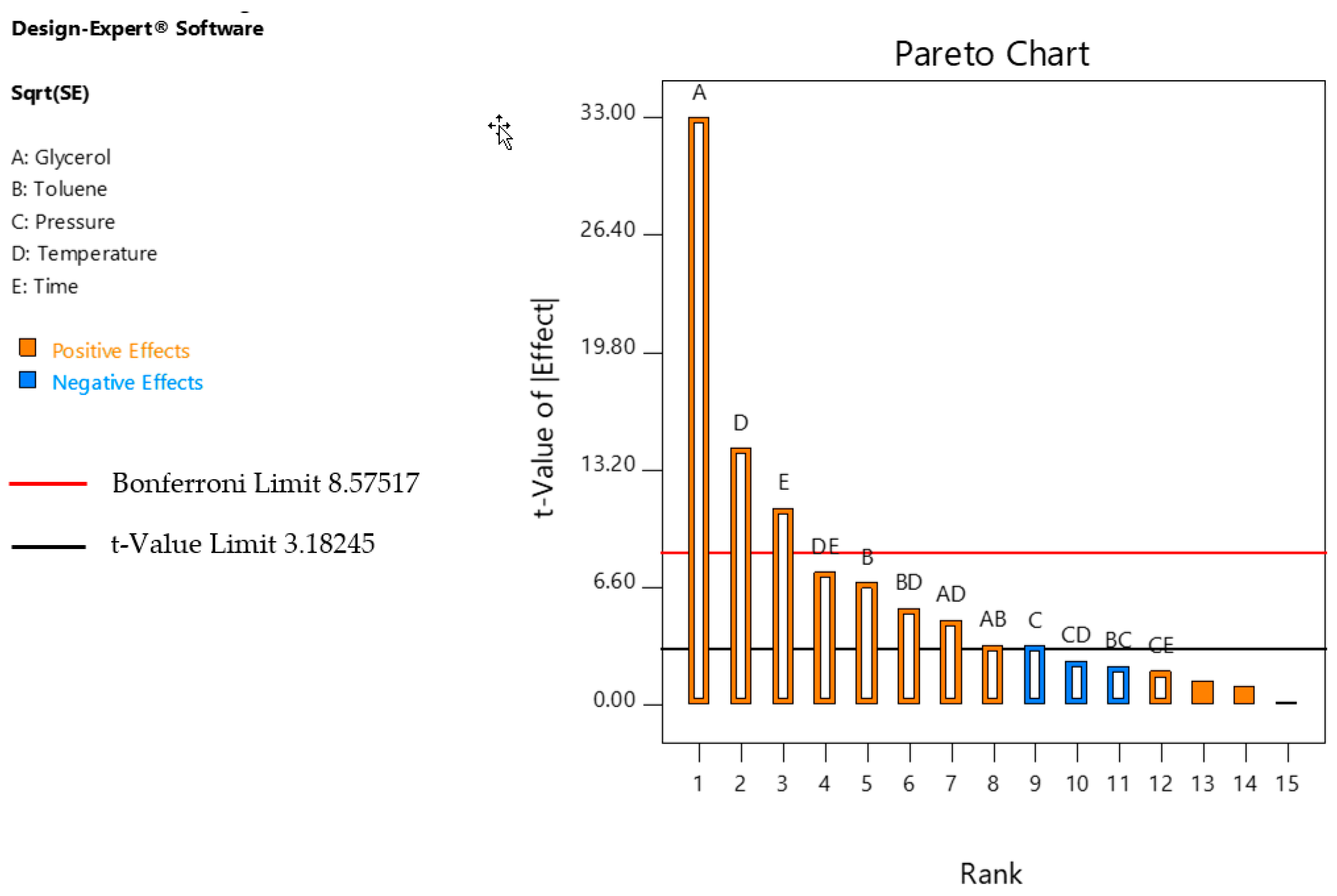 Processes 07 00382 g002