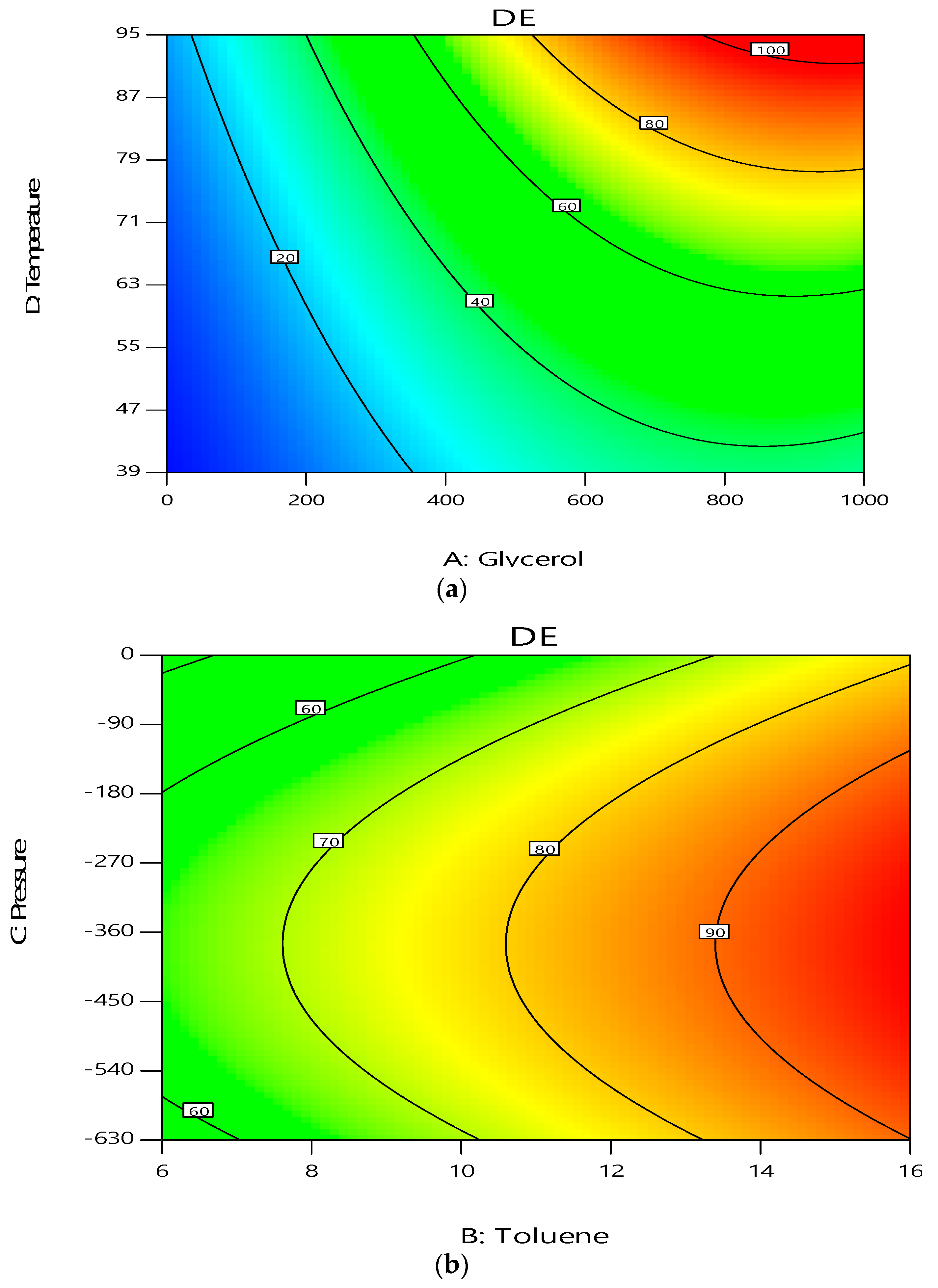 Processes 07 00382 g006a