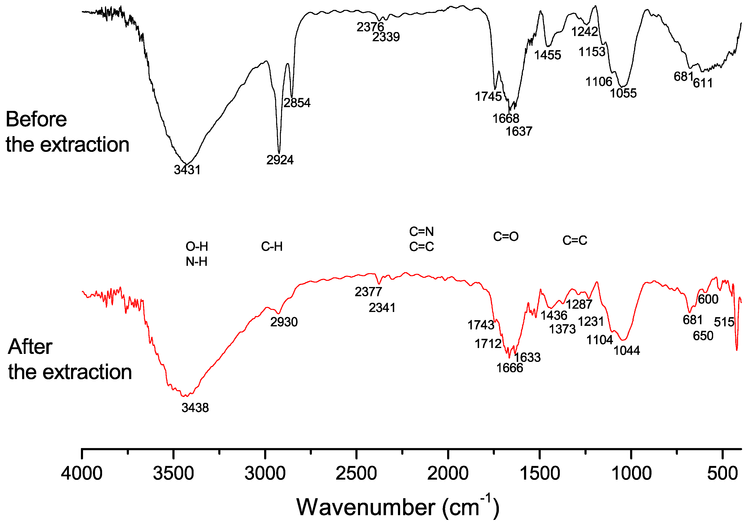 Processes 07 00385 g001