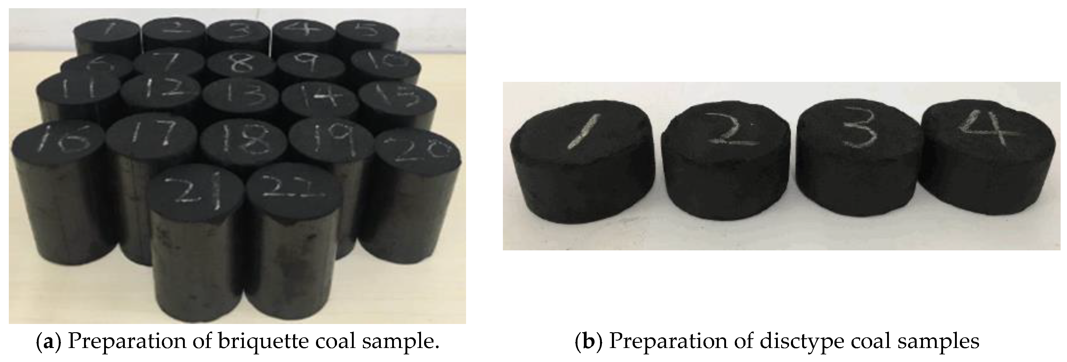 Processes 07 00386 g001
