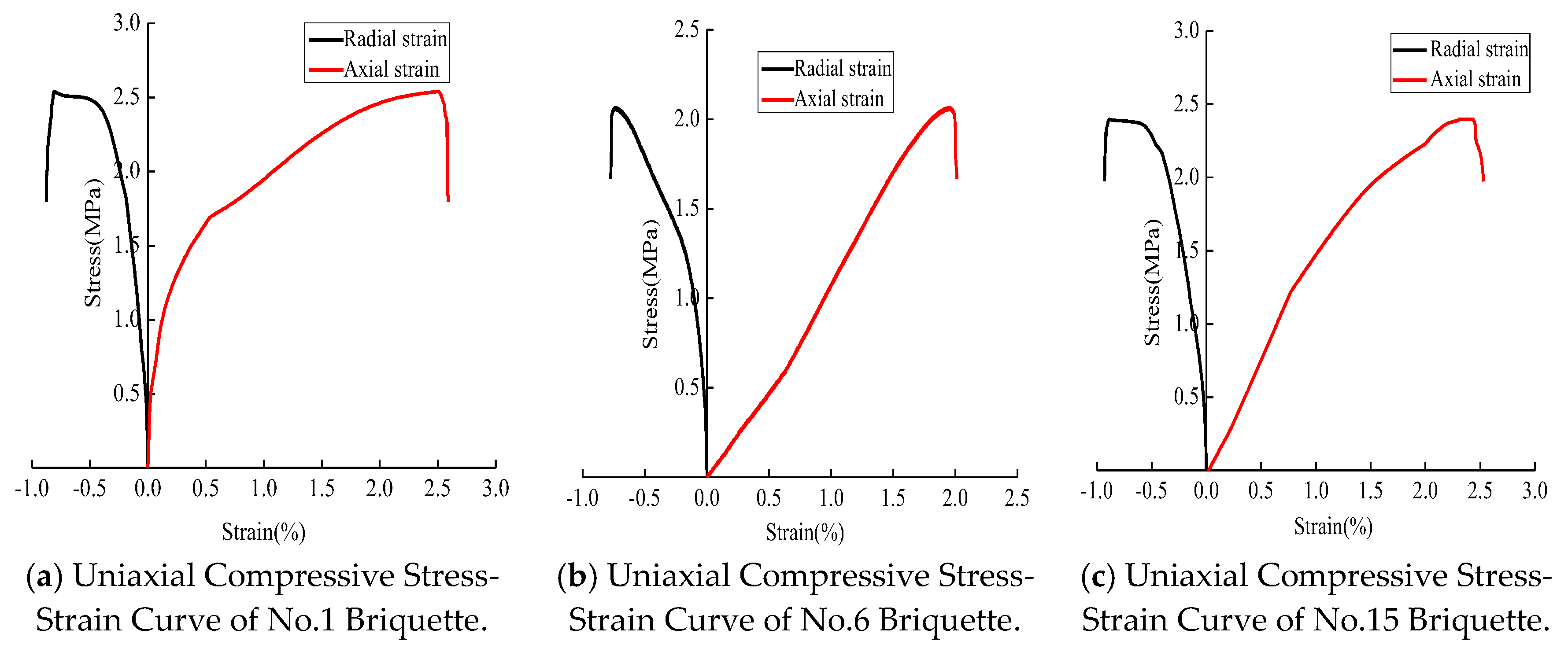 Processes 07 00386 g005