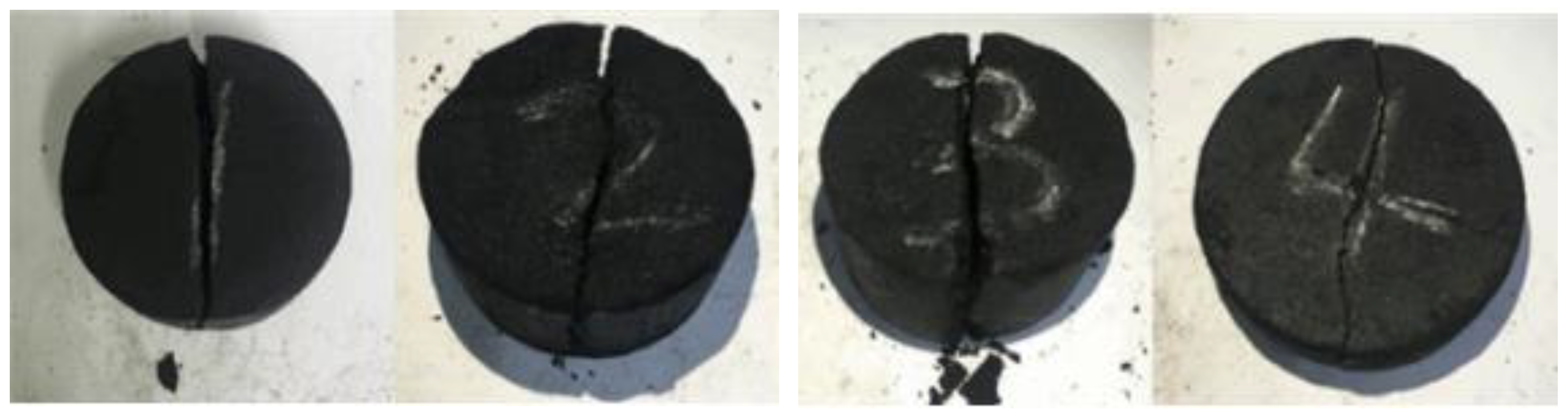 Processes 07 00386 g006