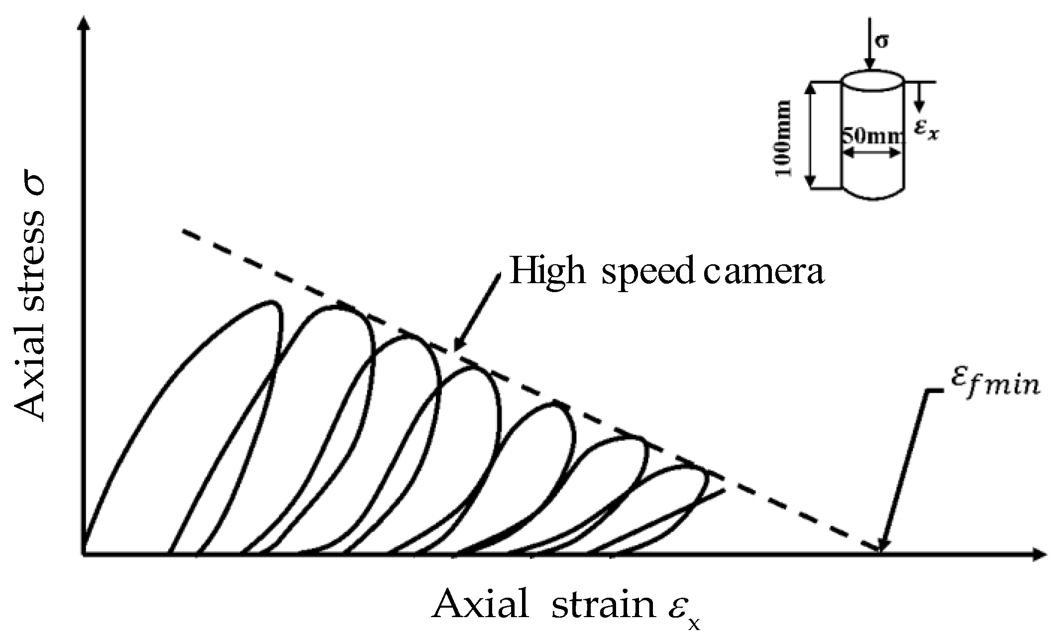 Processes 07 00386 g007
