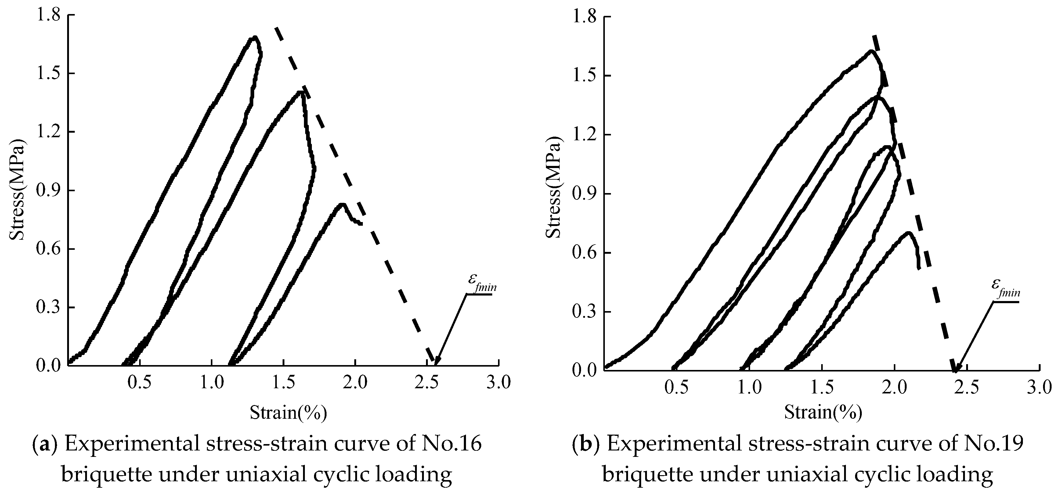 Processes 07 00386 g008
