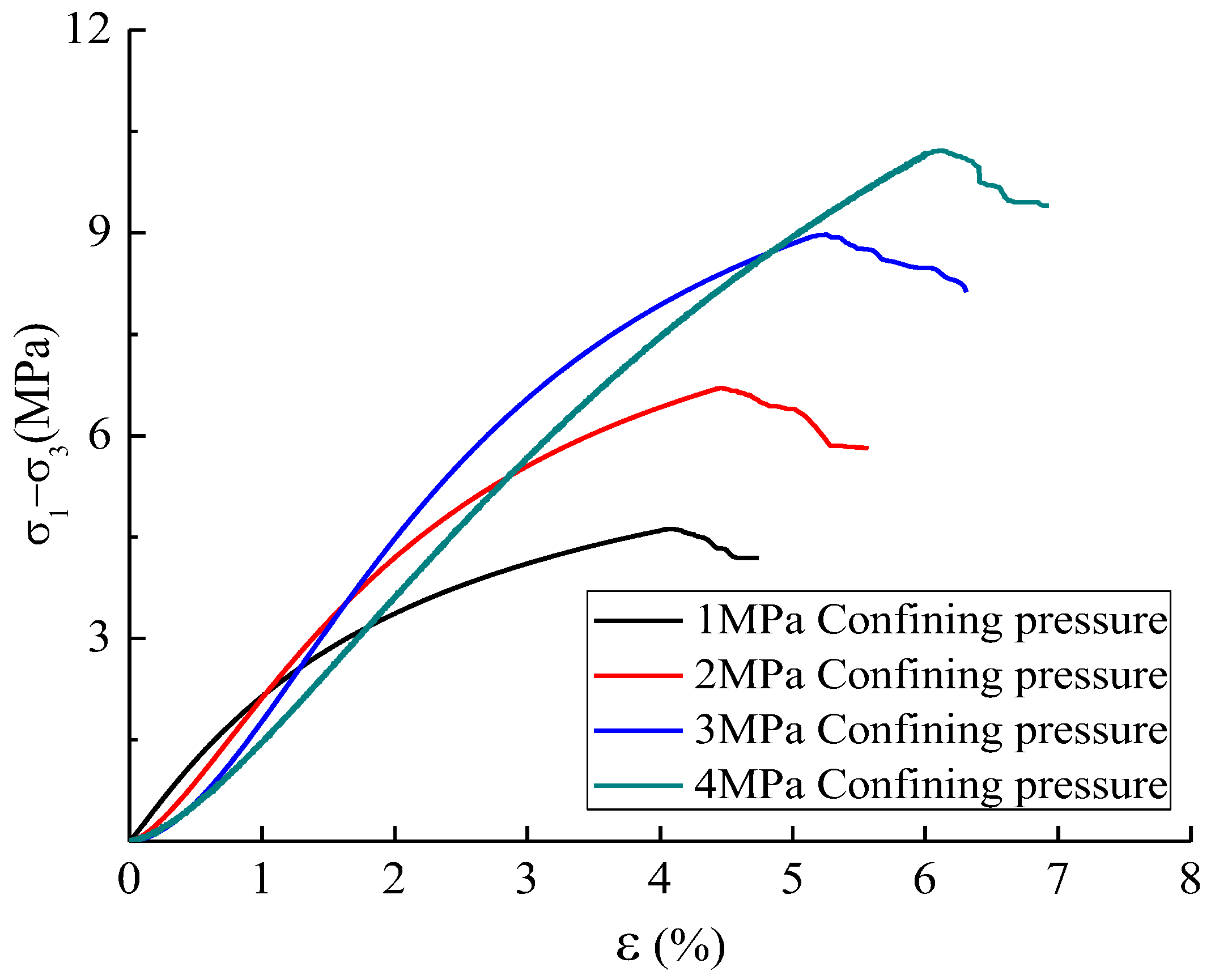 Processes 07 00386 g009
