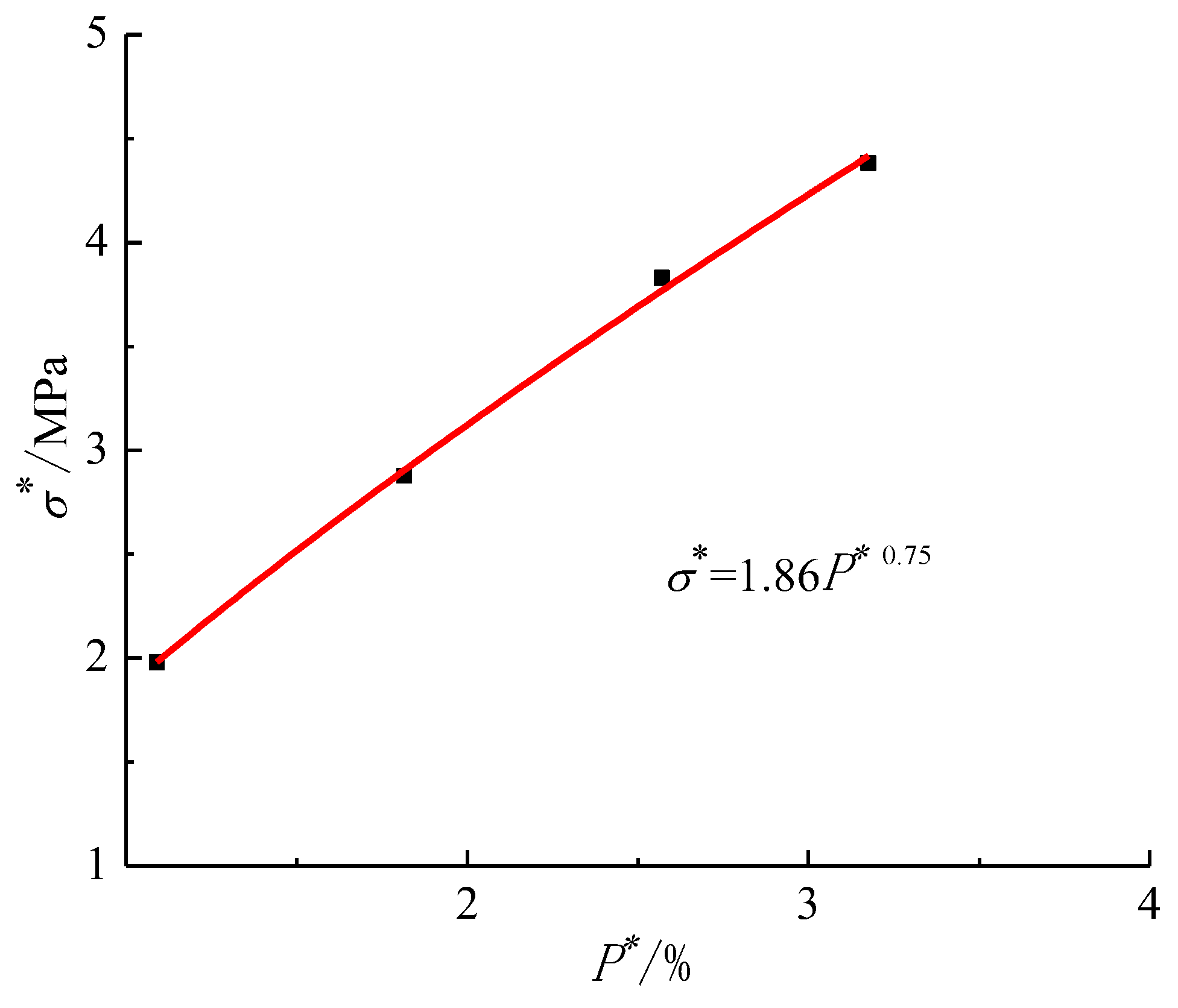 Processes 07 00386 g010